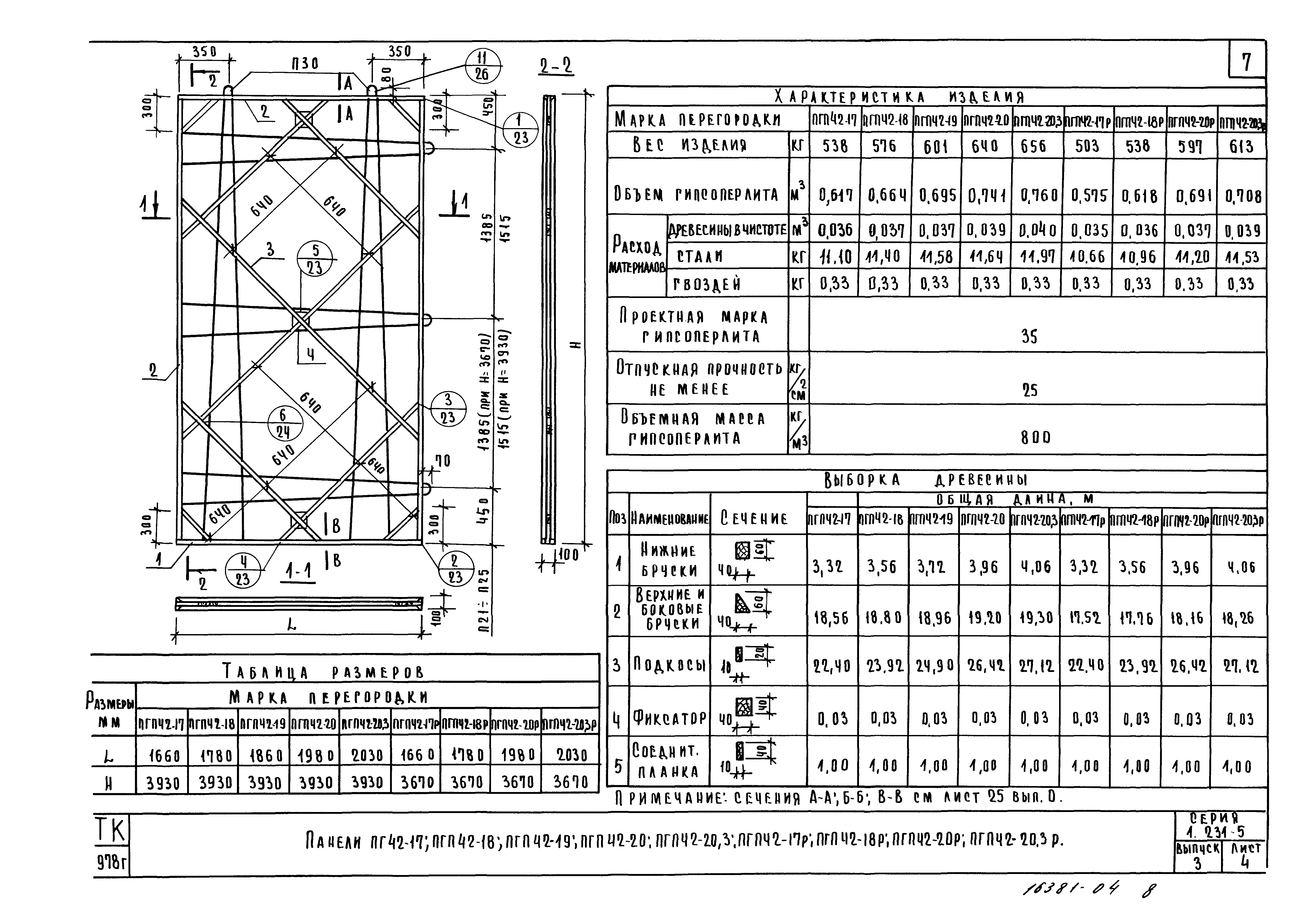 Серия 1.231-5