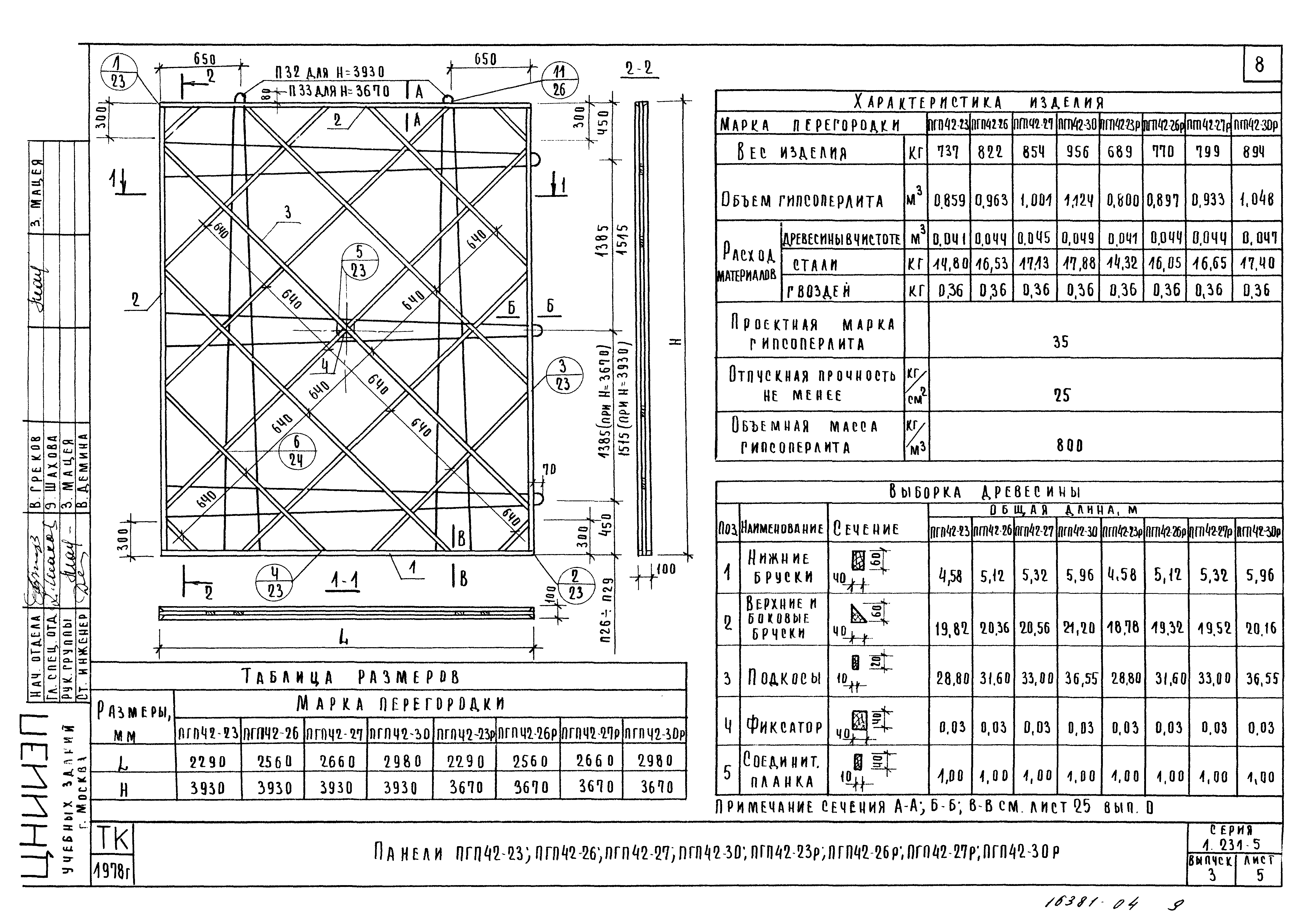 Серия 1.231-5