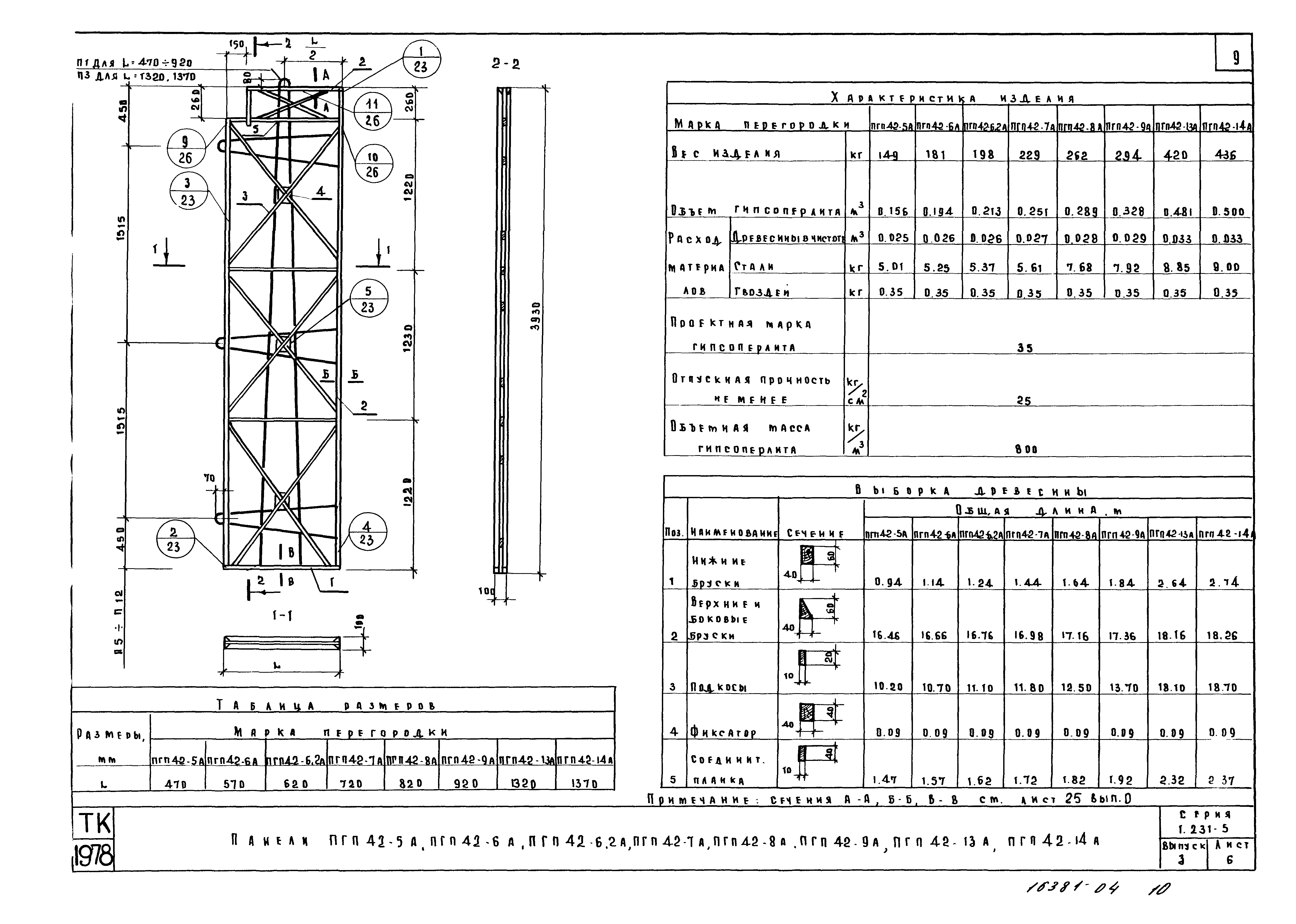 Серия 1.231-5