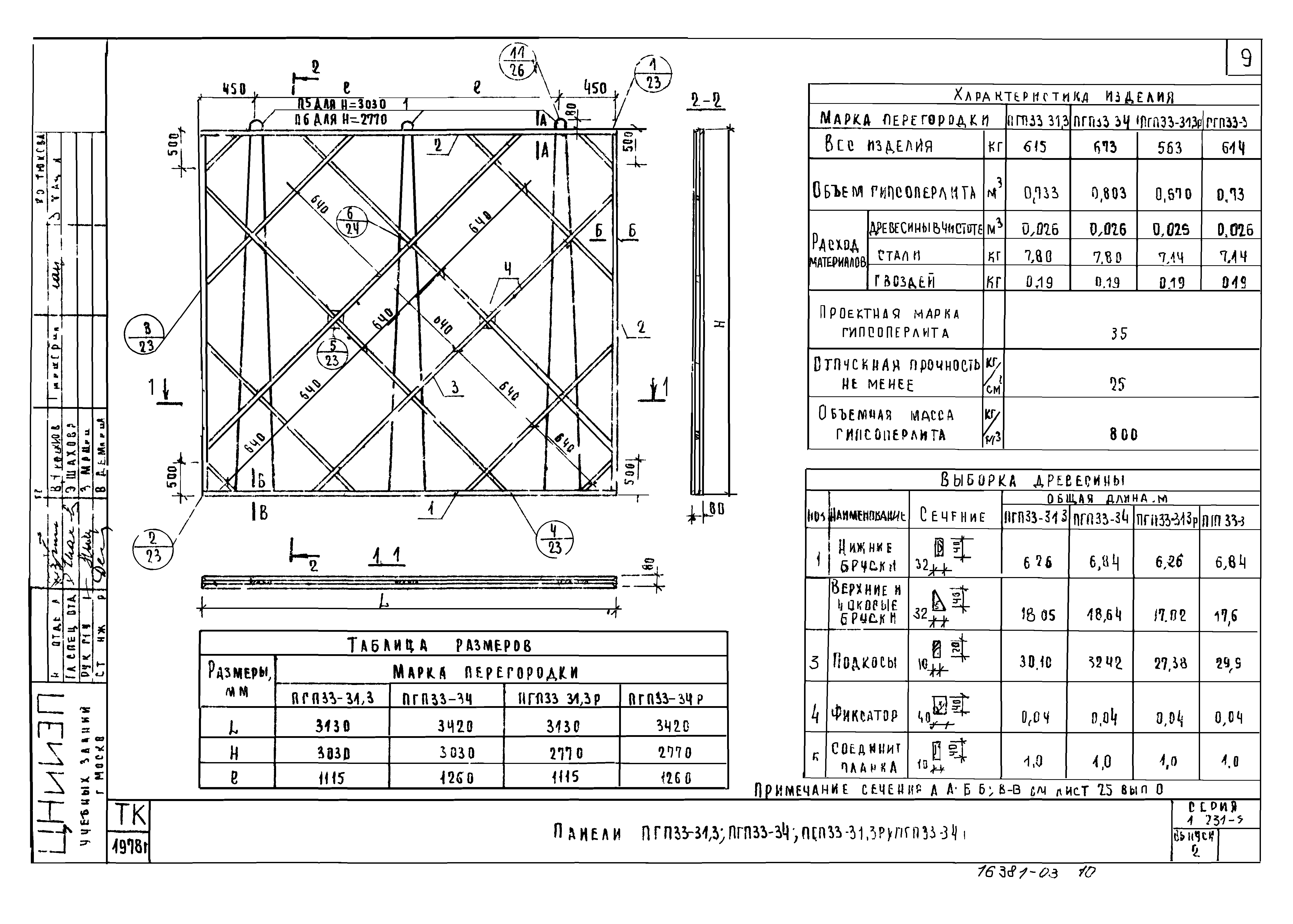 Серия 1.231-5