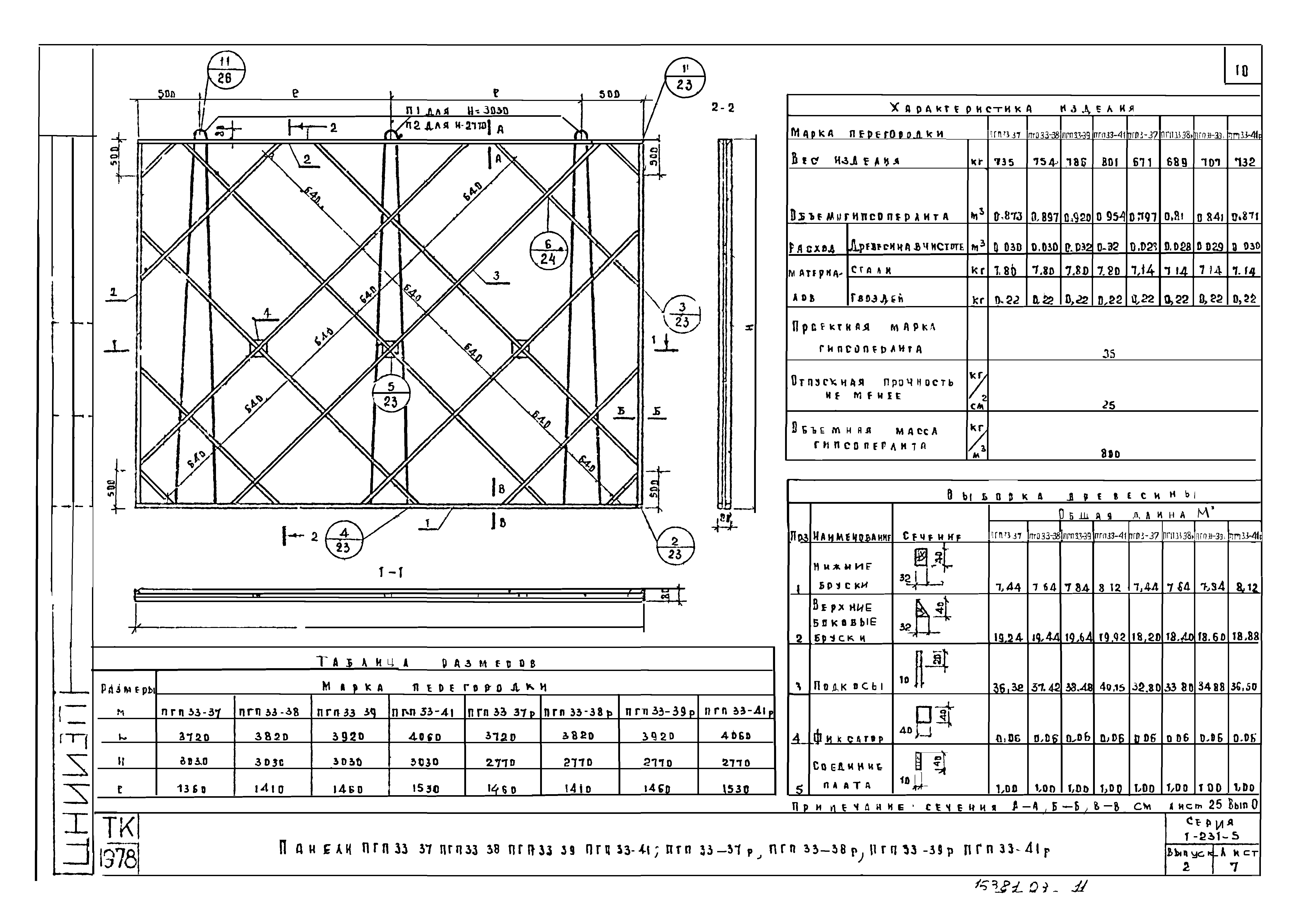 Серия 1.231-5