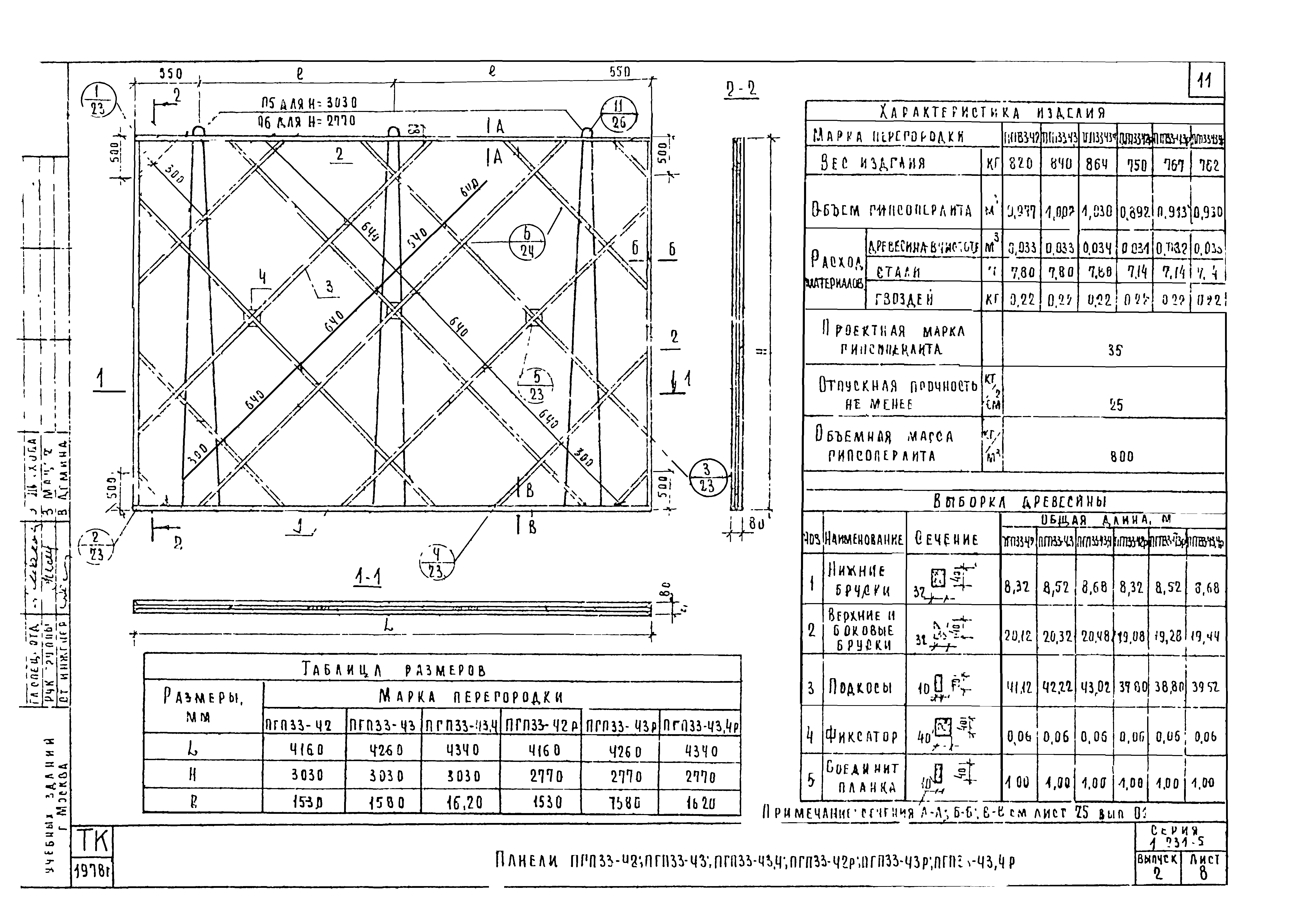 Серия 1.231-5