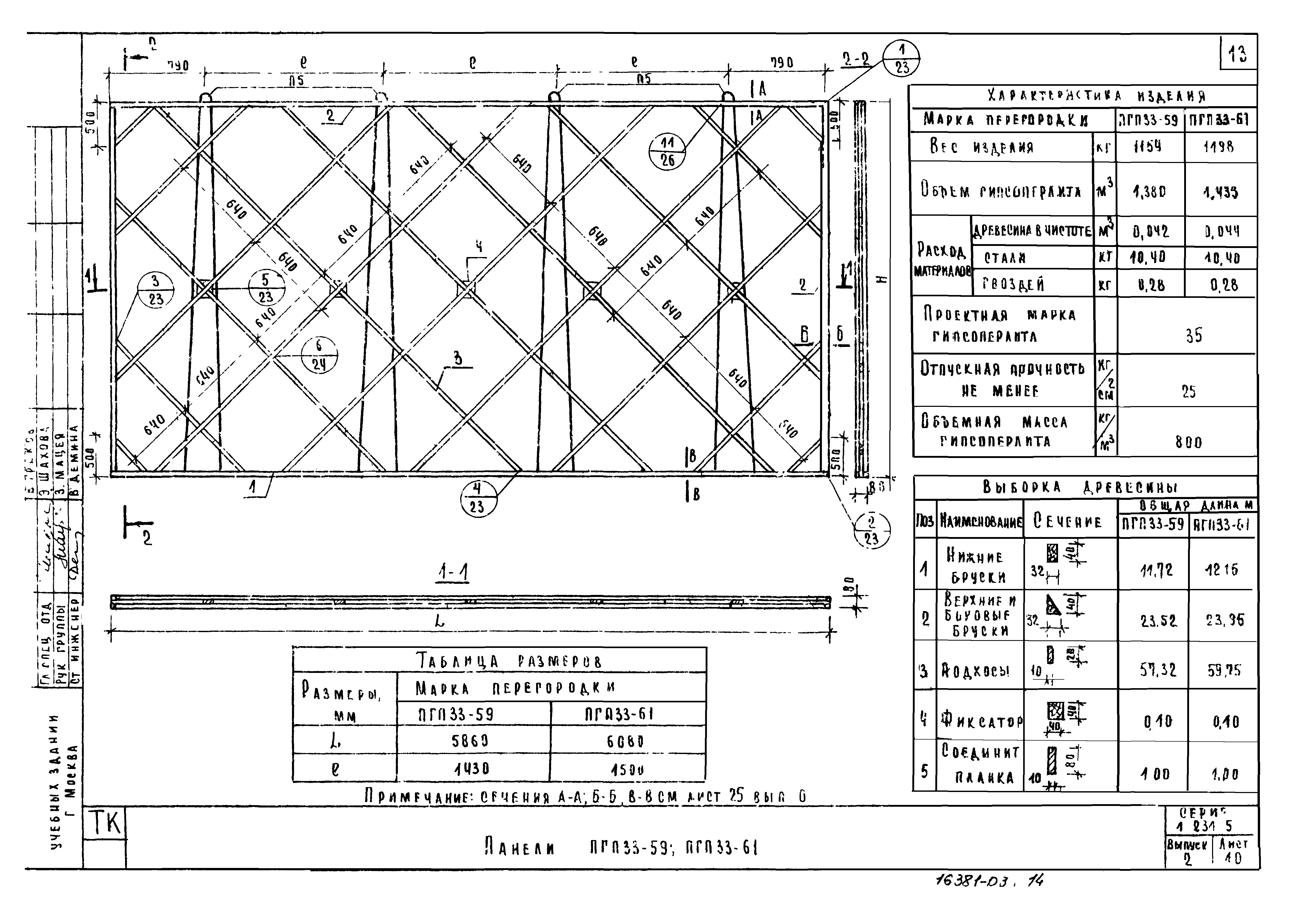 Серия 1.231-5