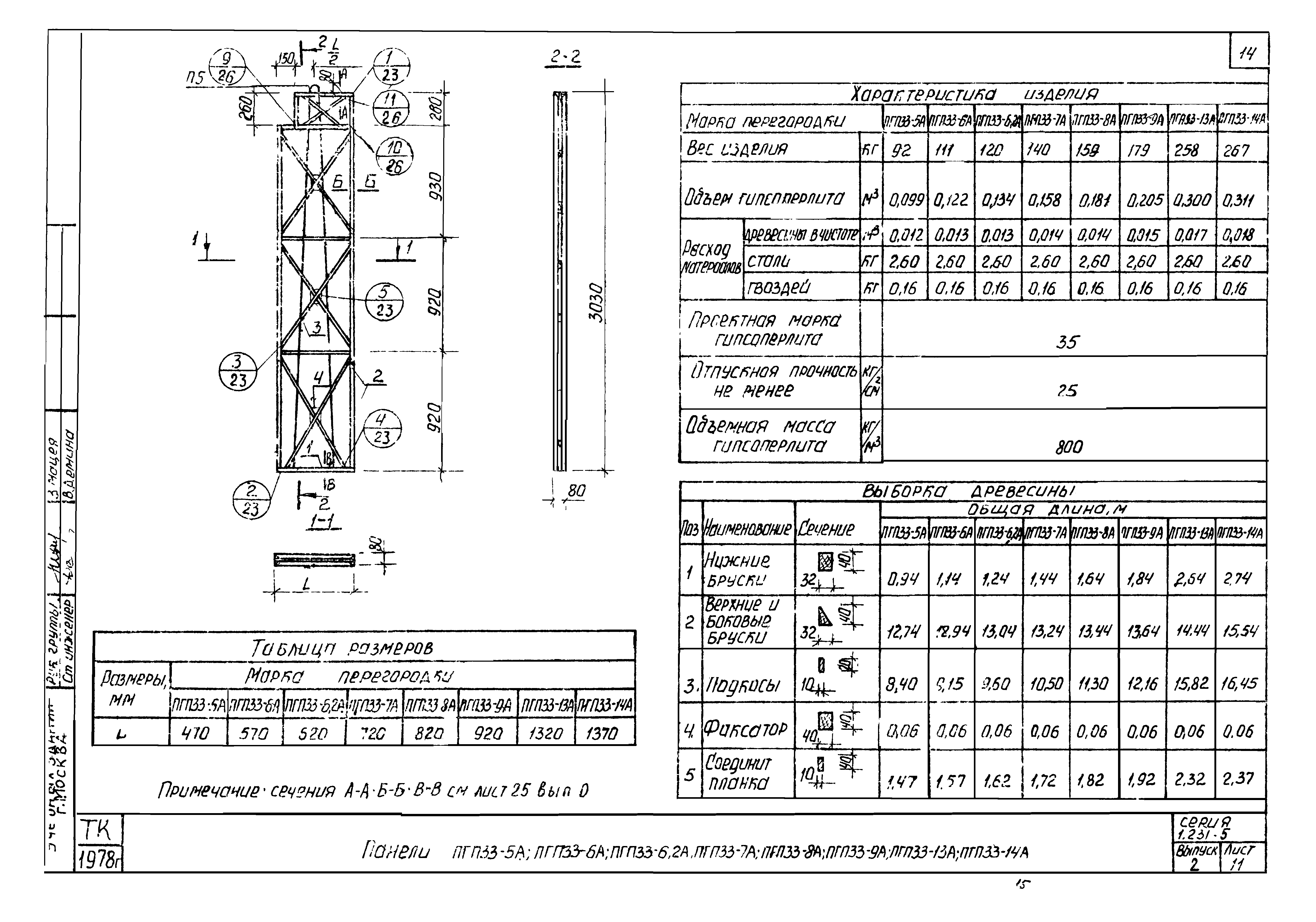 Серия 1.231-5