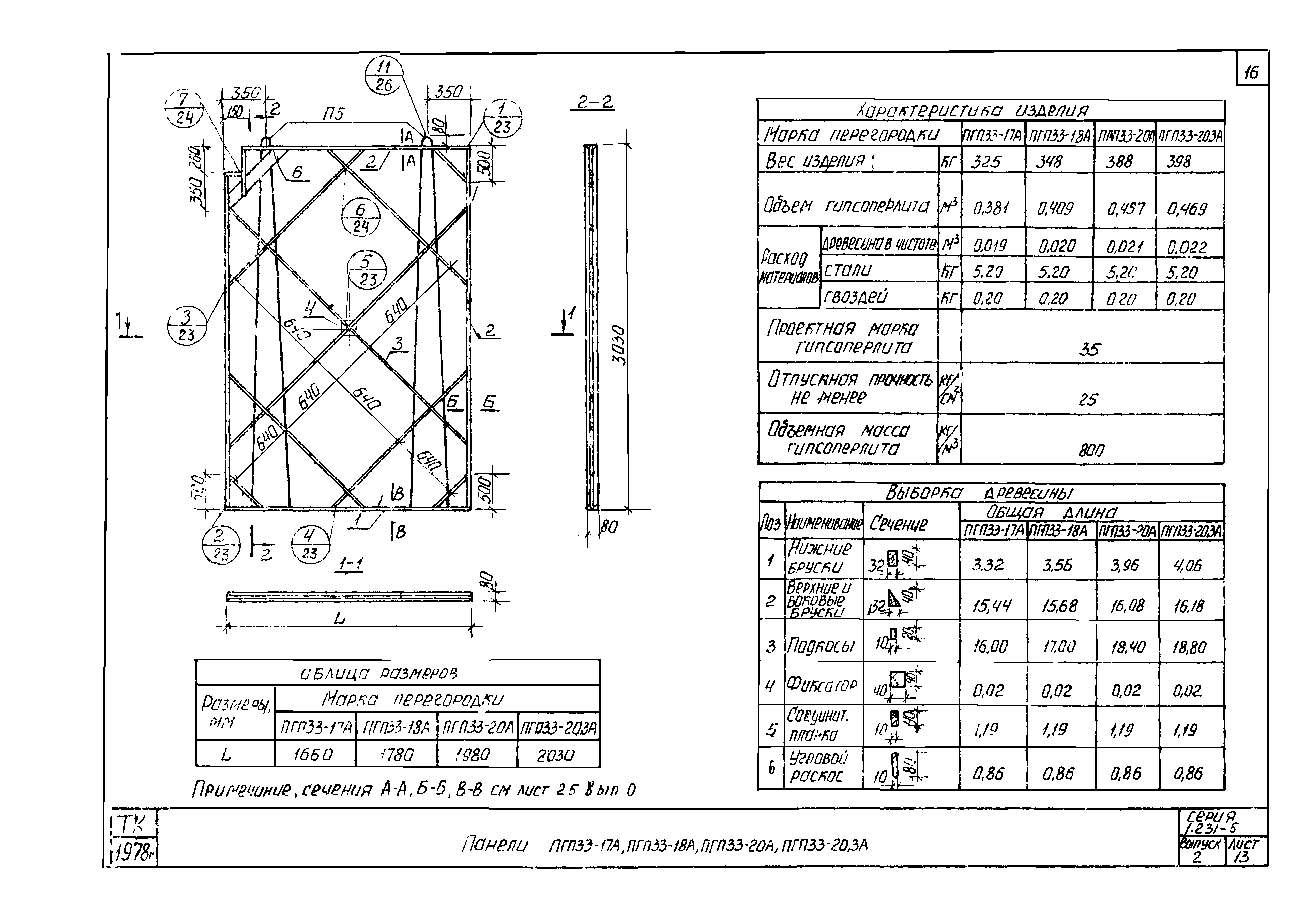 Серия 1.231-5