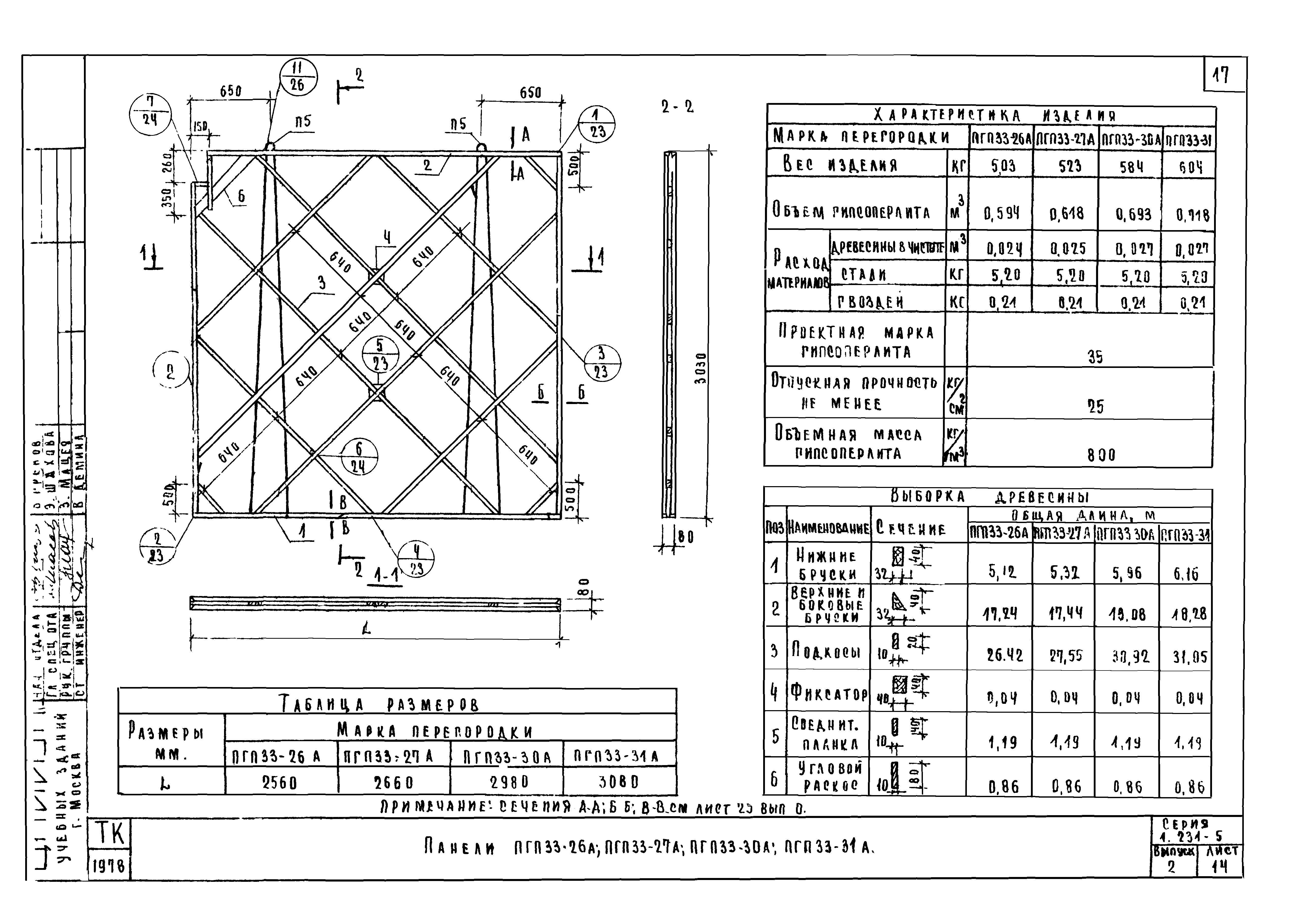 Серия 1.231-5