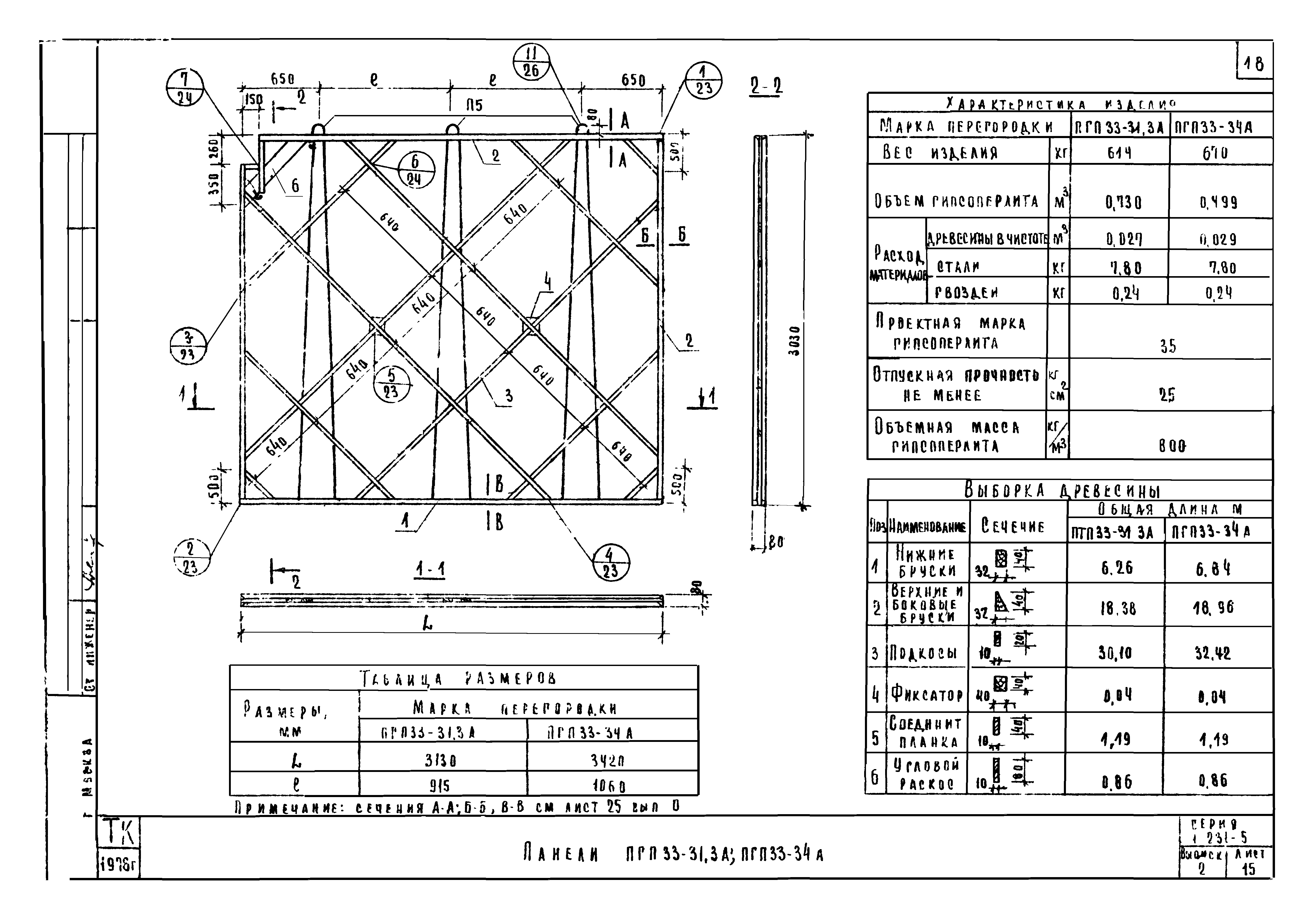 Серия 1.231-5