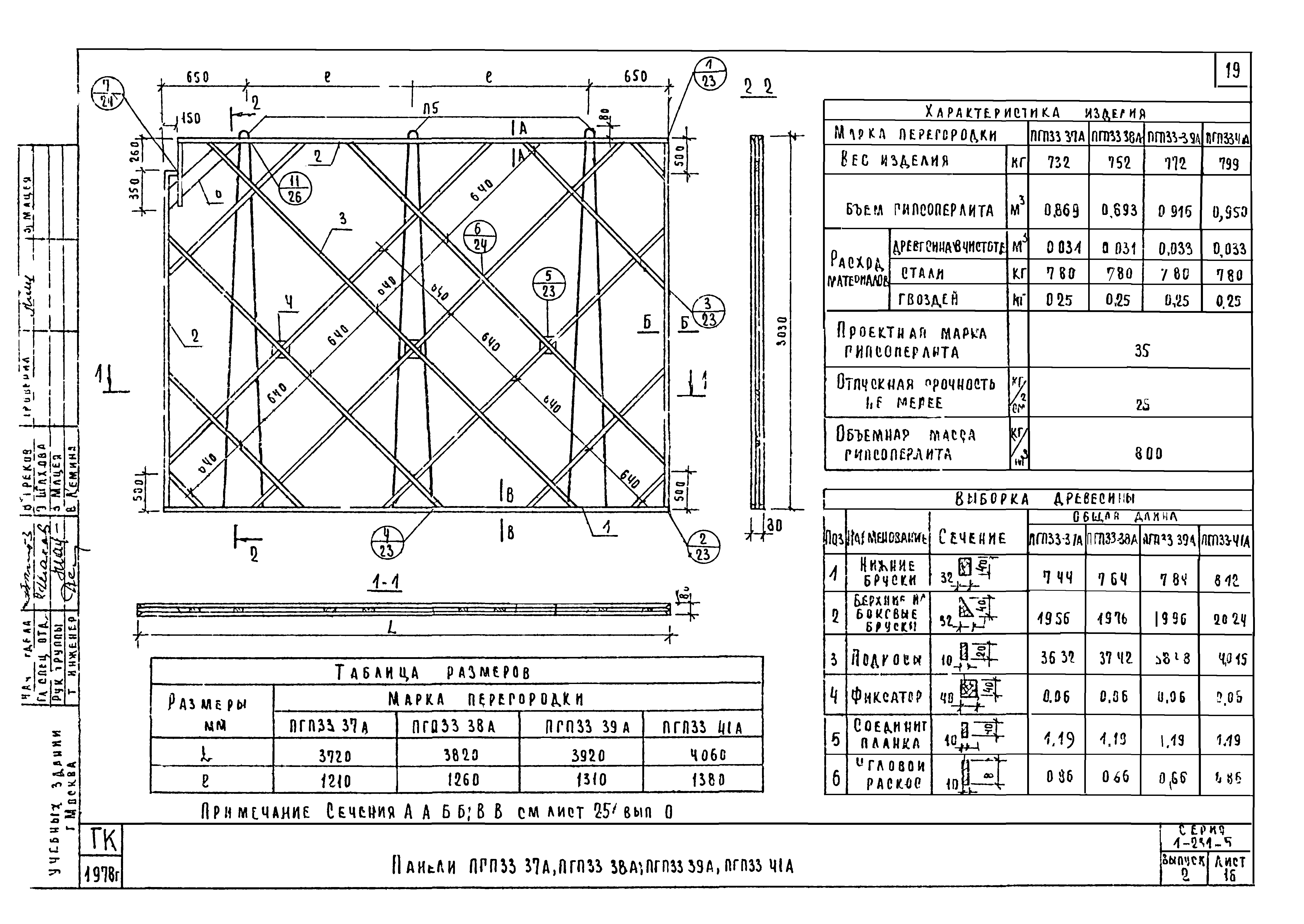 Серия 1.231-5