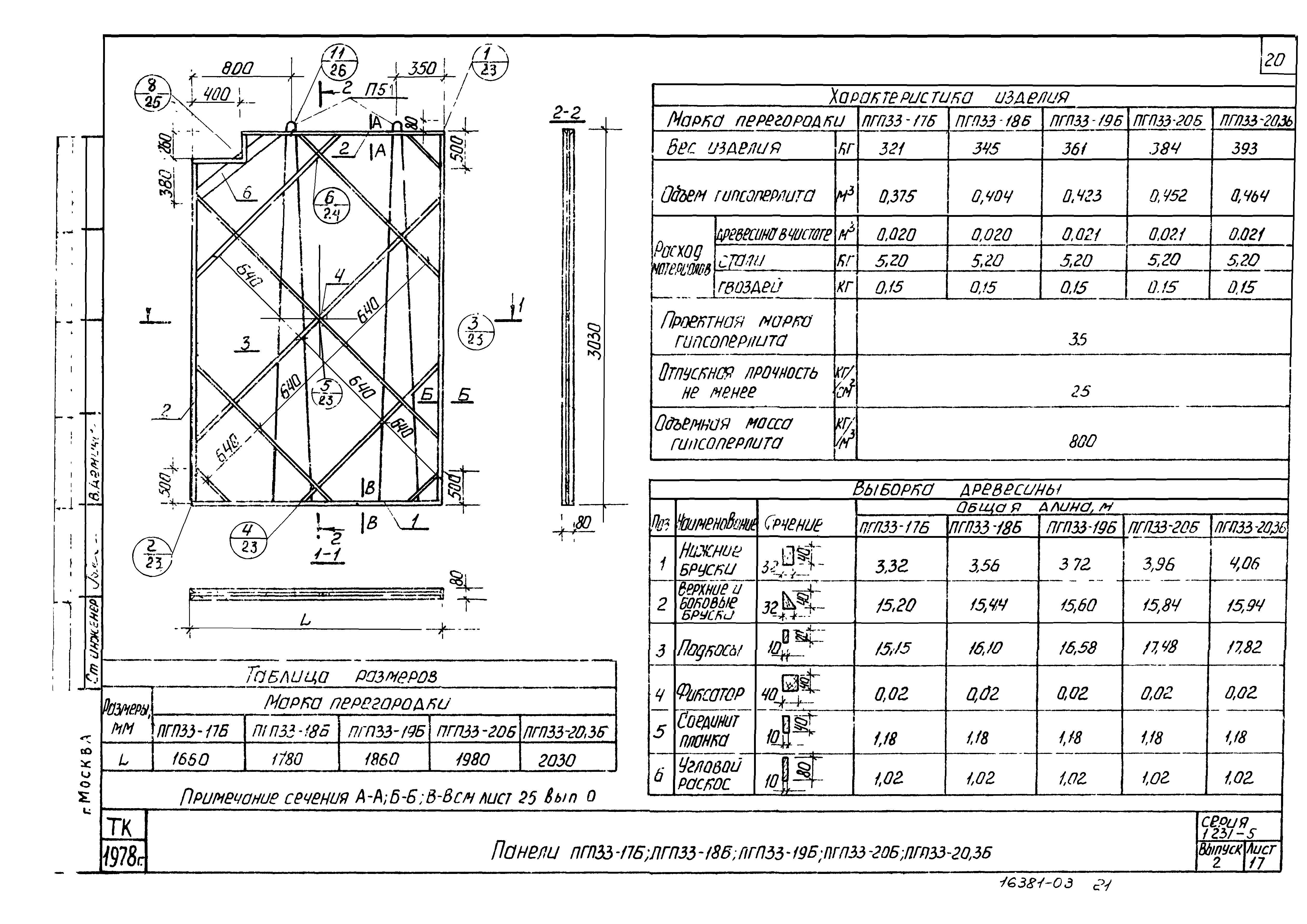 Серия 1.231-5