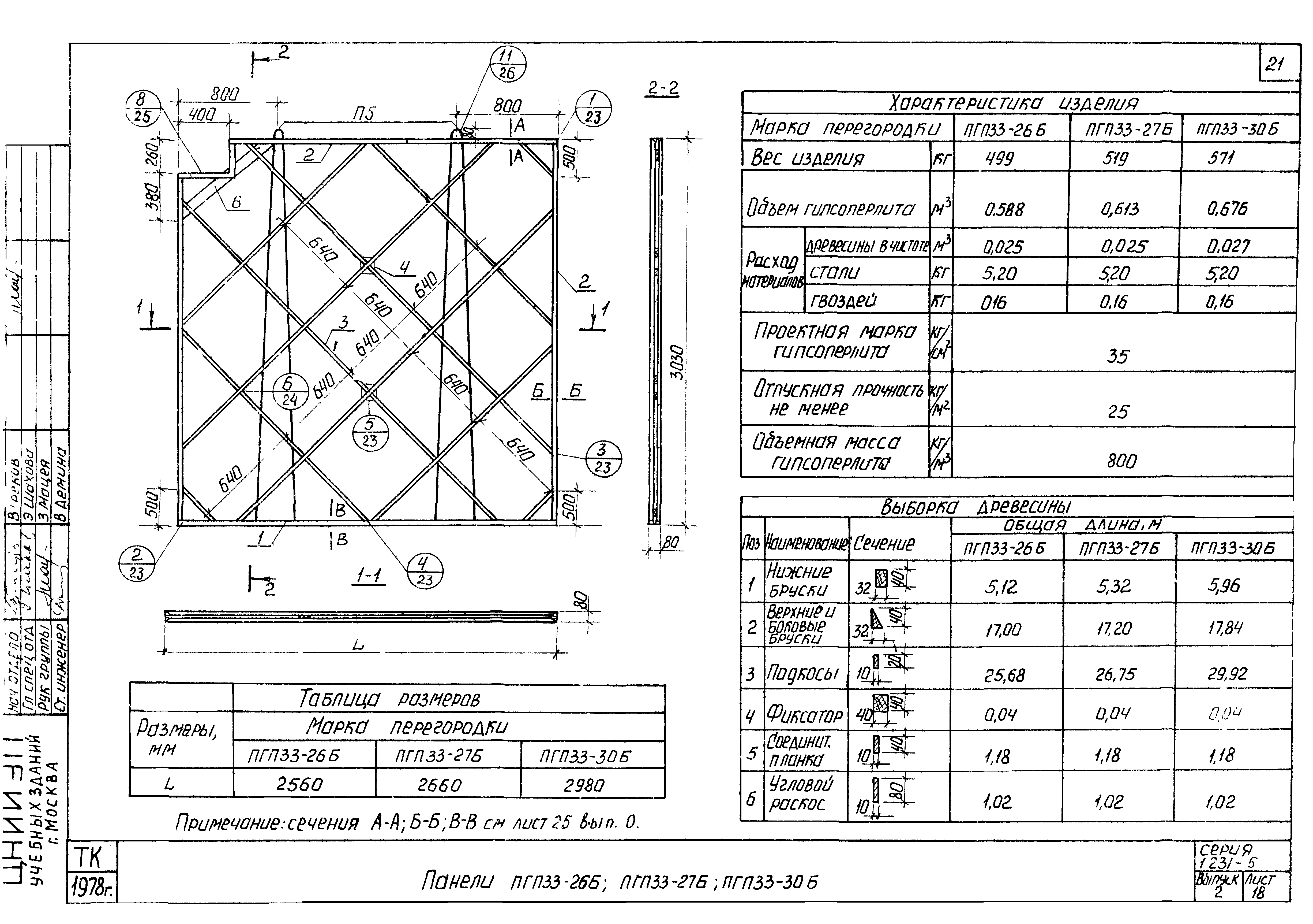 Серия 1.231-5