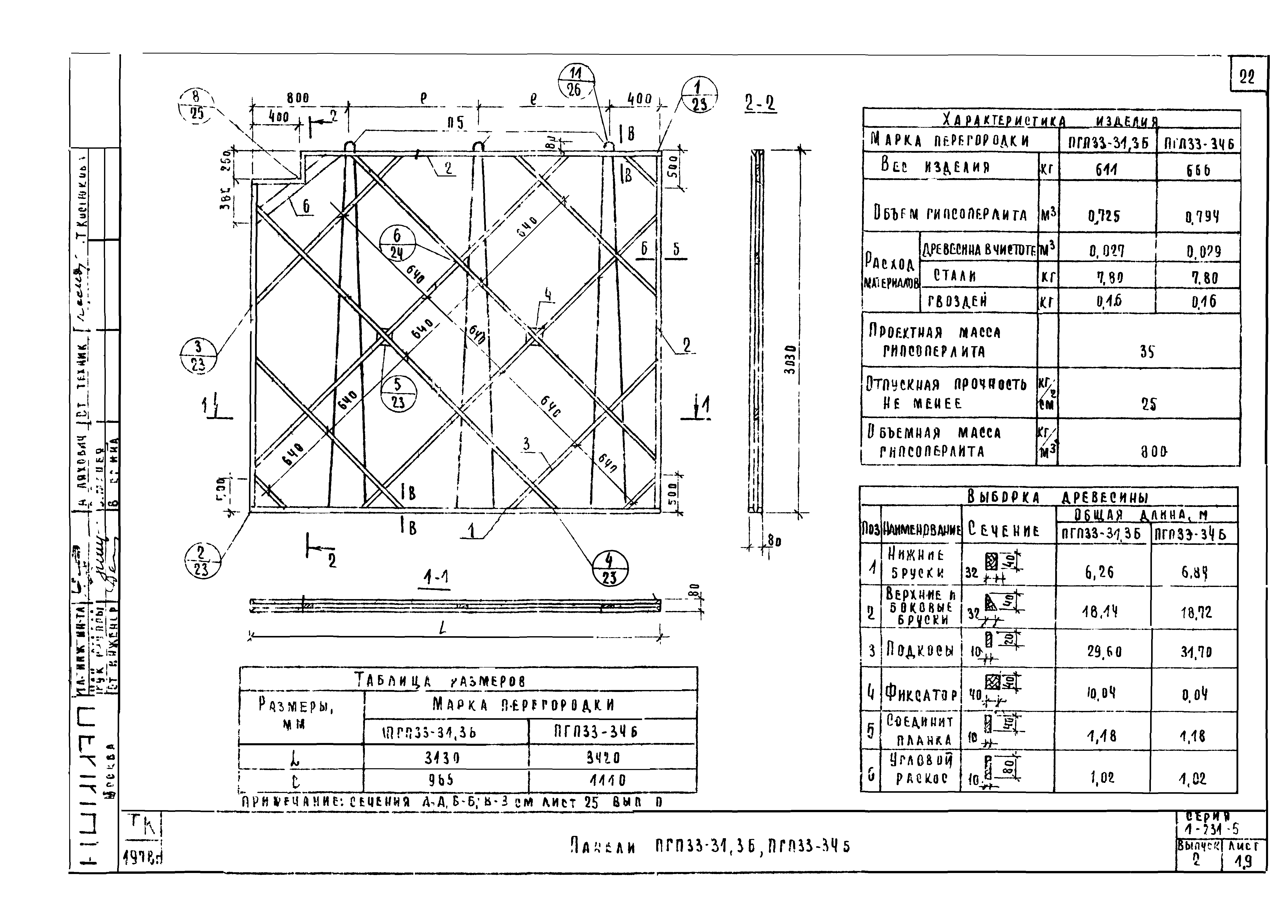 Серия 1.231-5