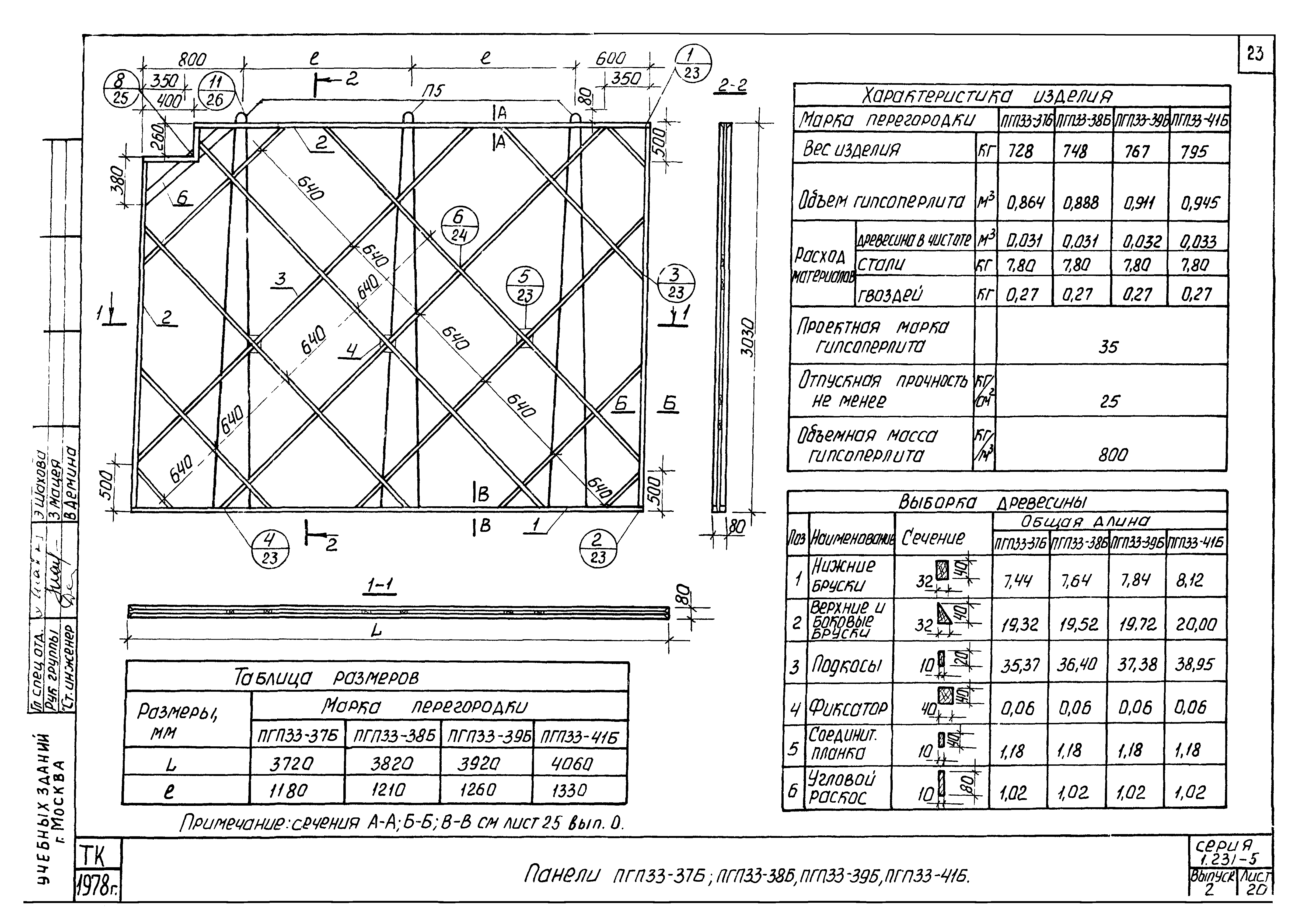 Серия 1.231-5