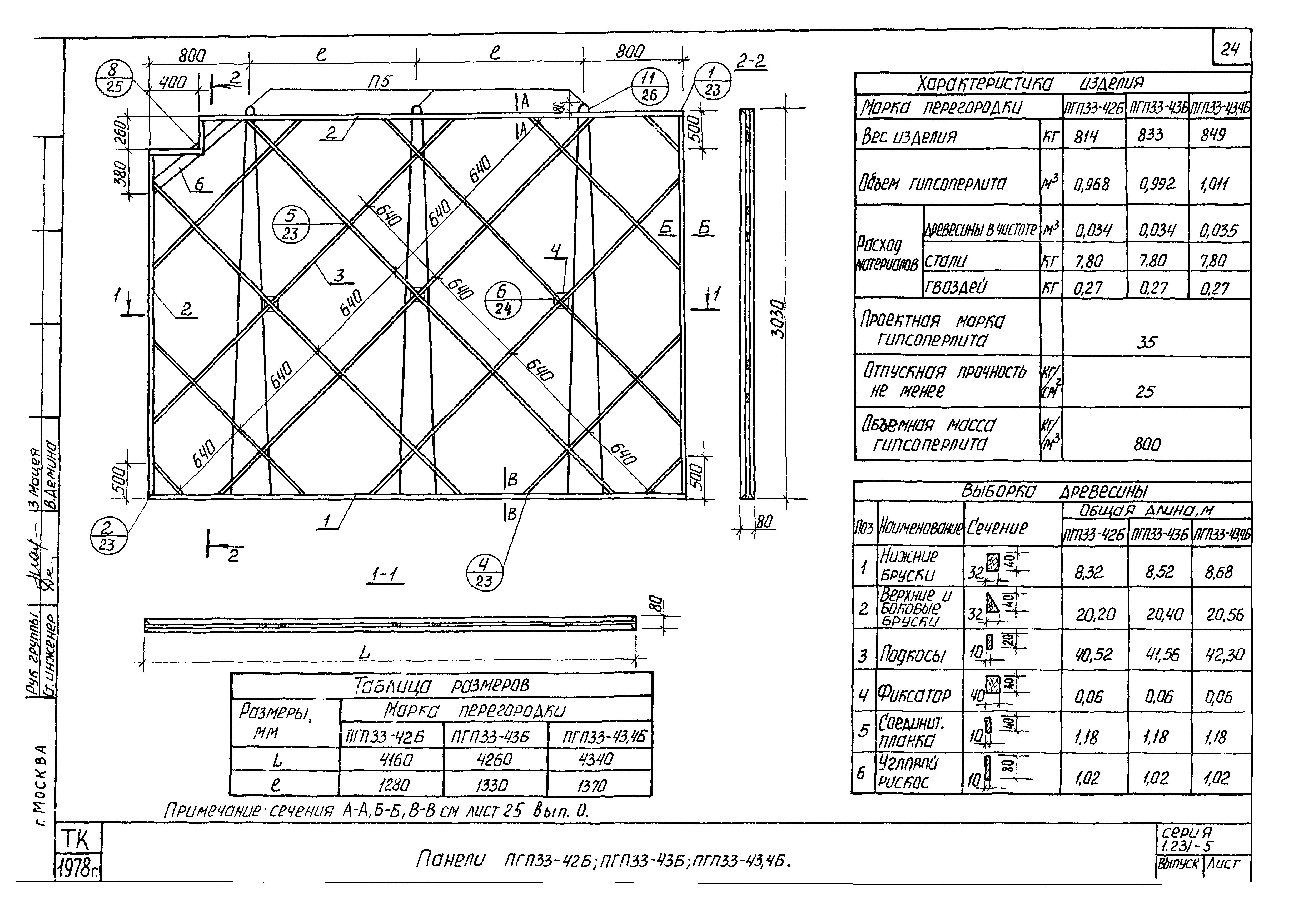 Серия 1.231-5