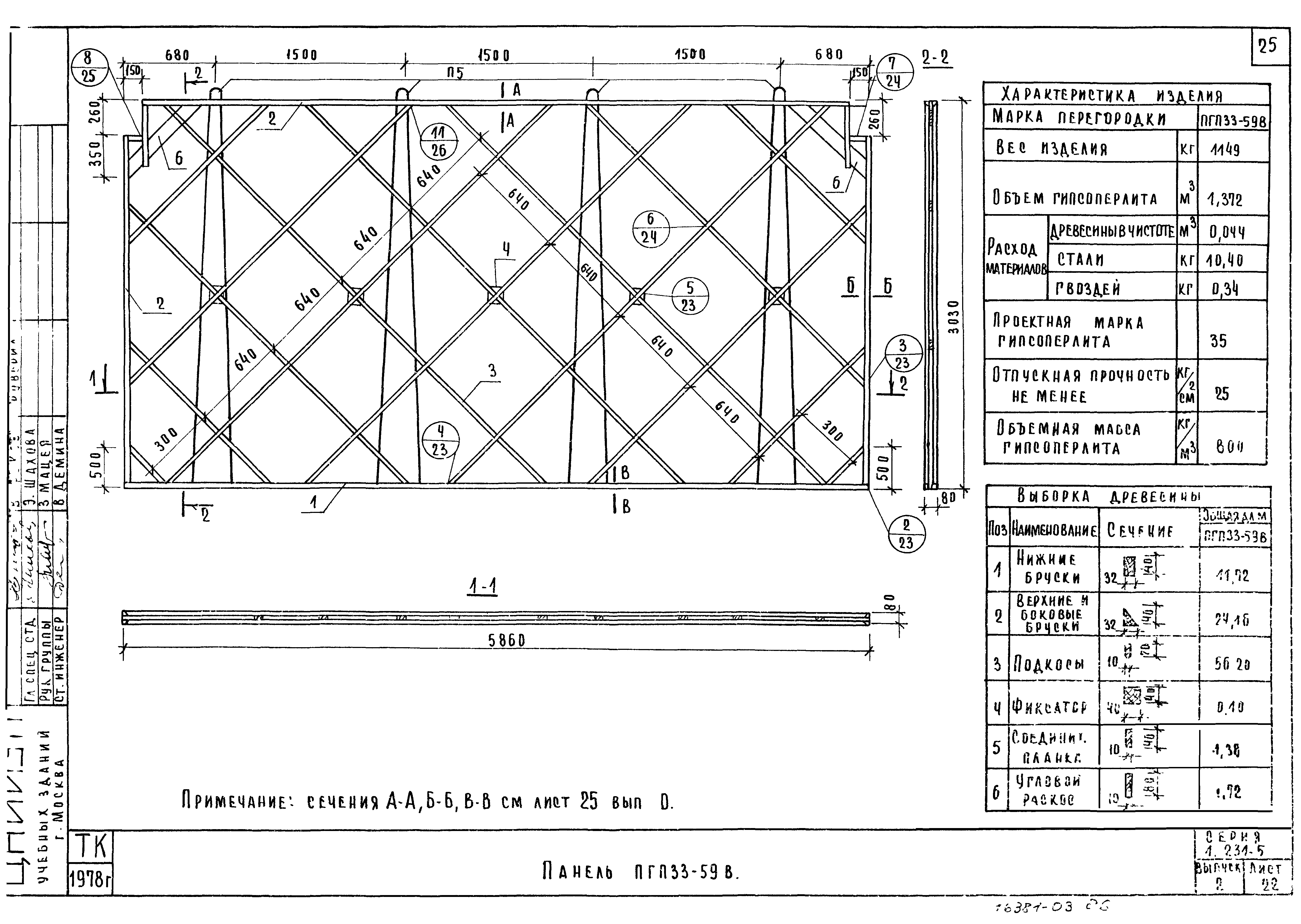 Серия 1.231-5