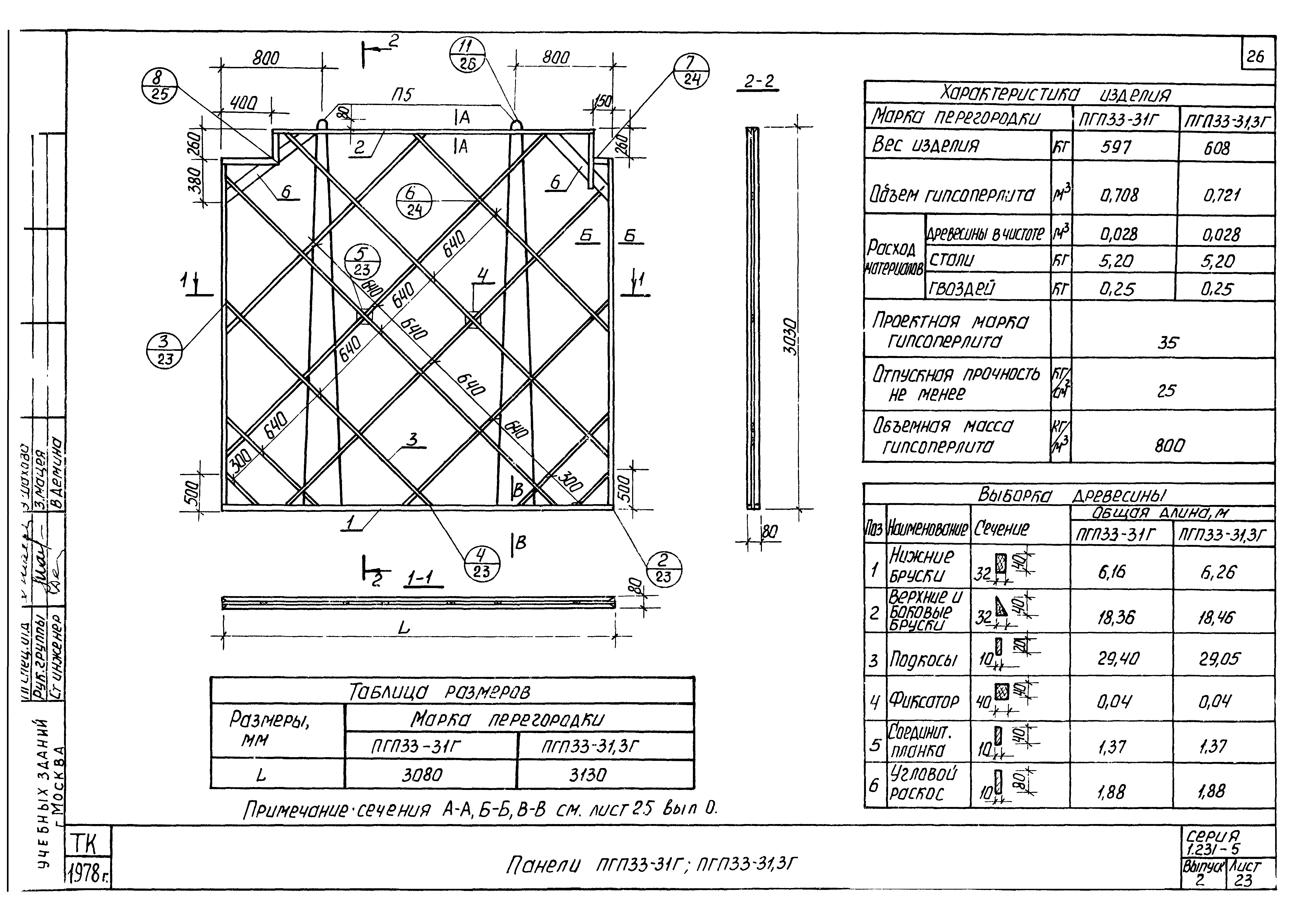 Серия 1.231-5