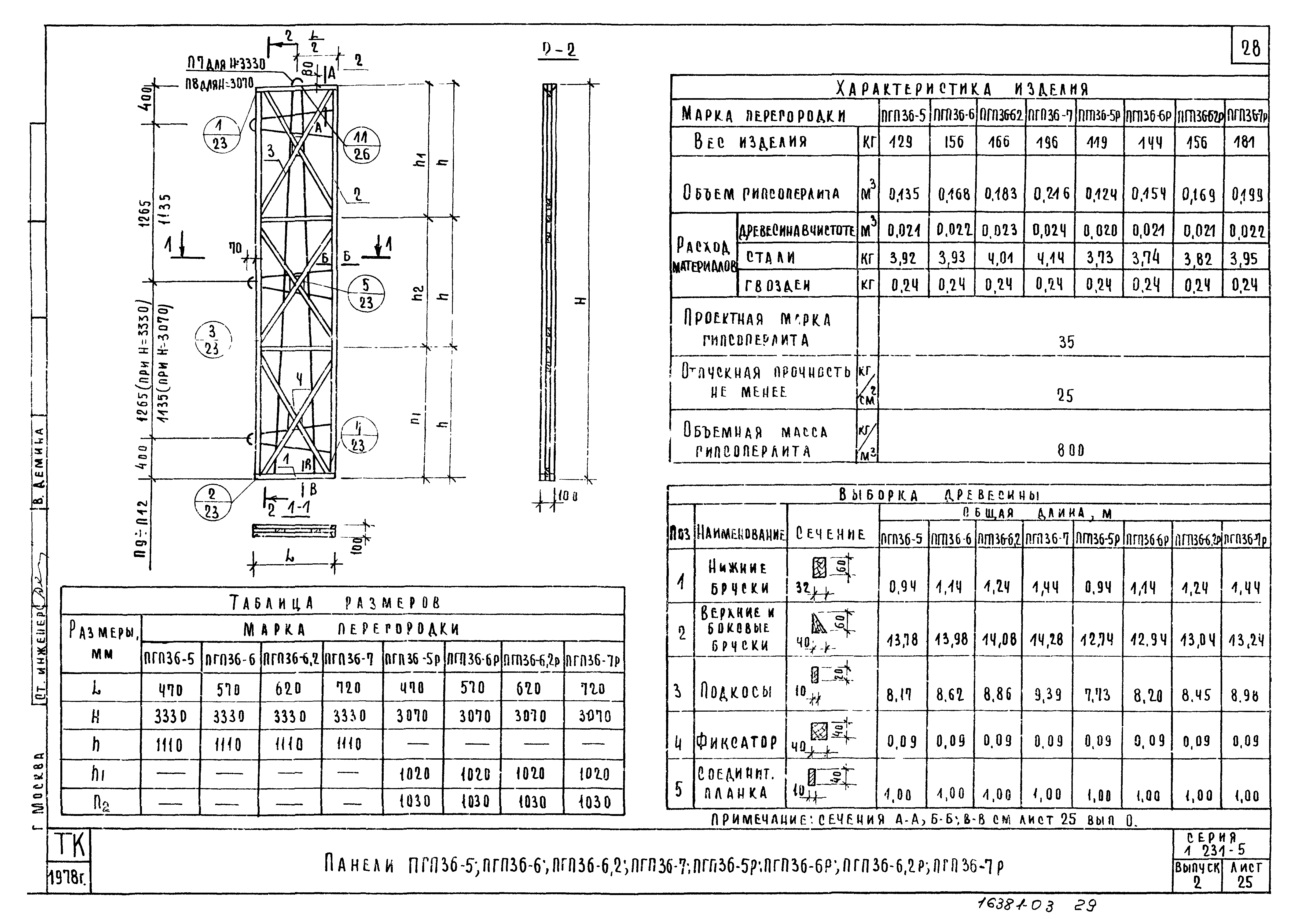 Серия 1.231-5