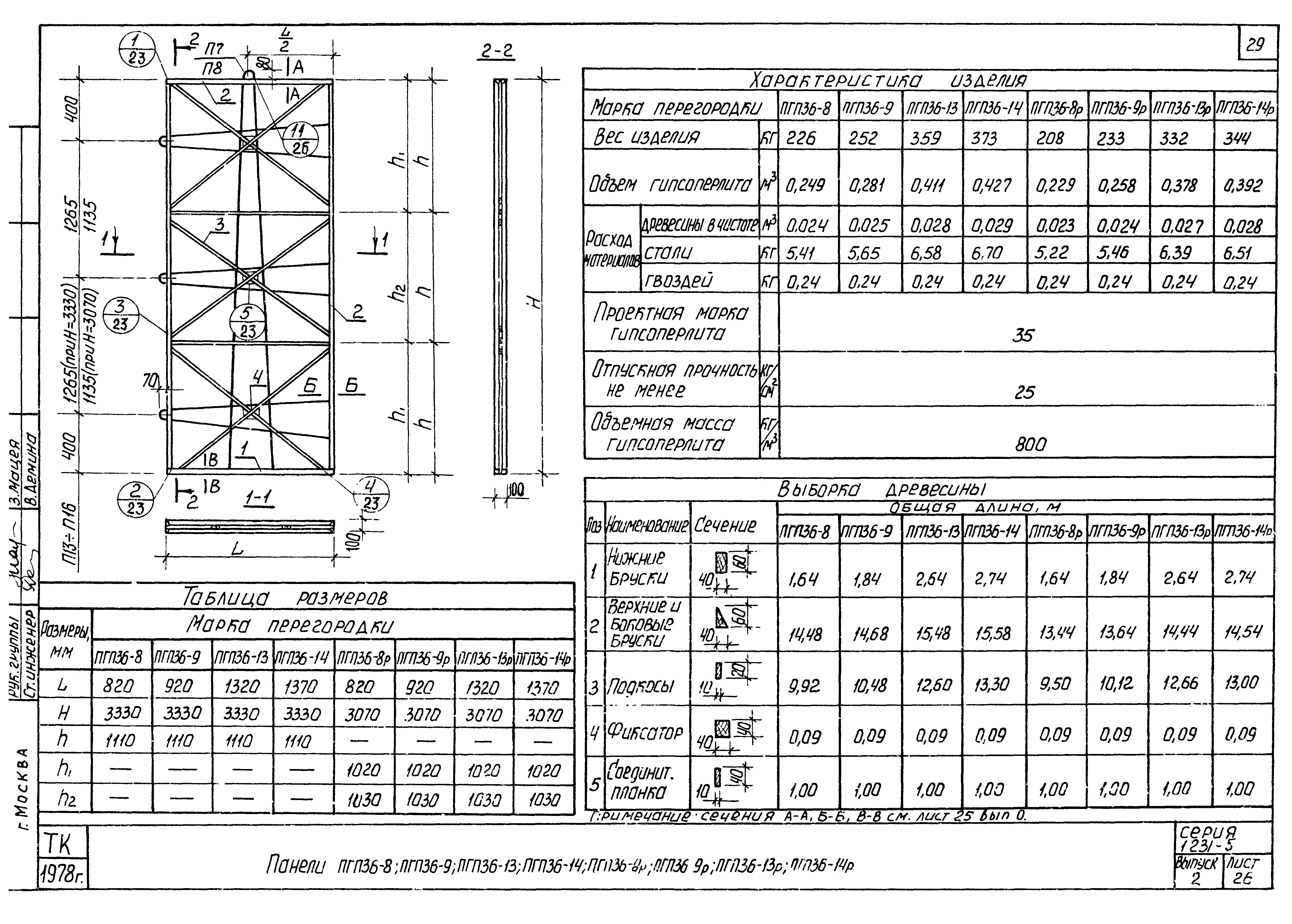 Серия 1.231-5