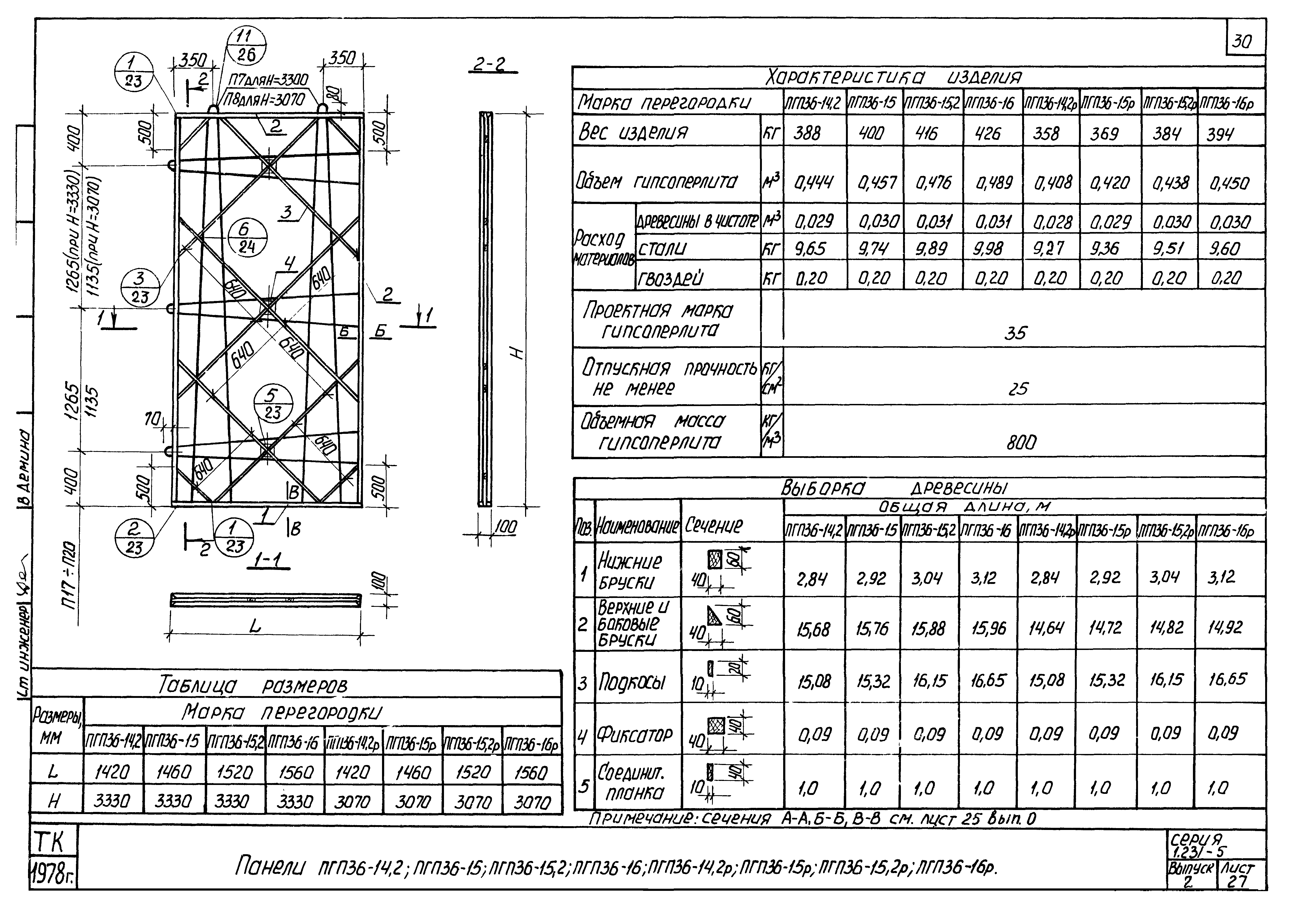 Серия 1.231-5