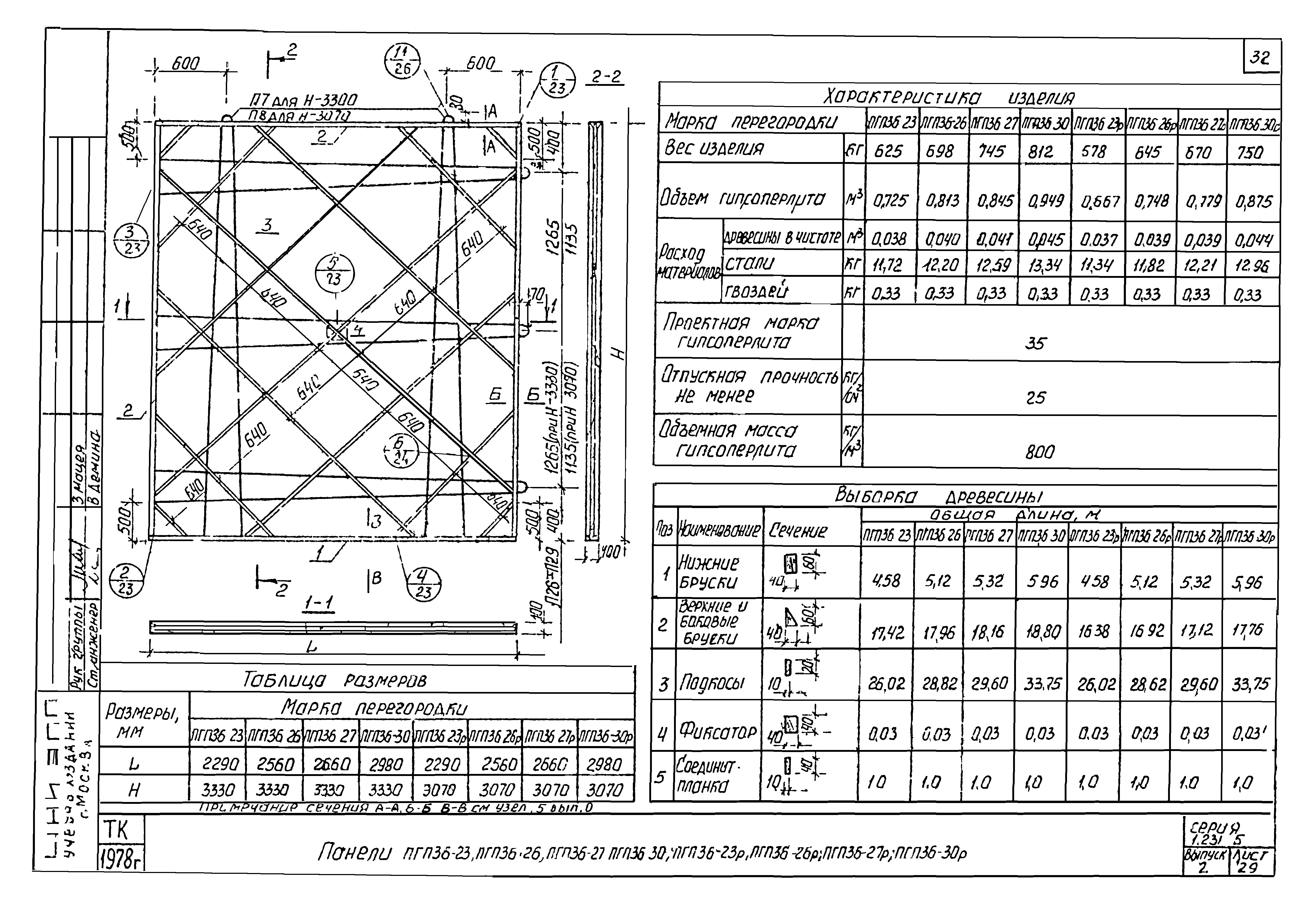 Серия 1.231-5