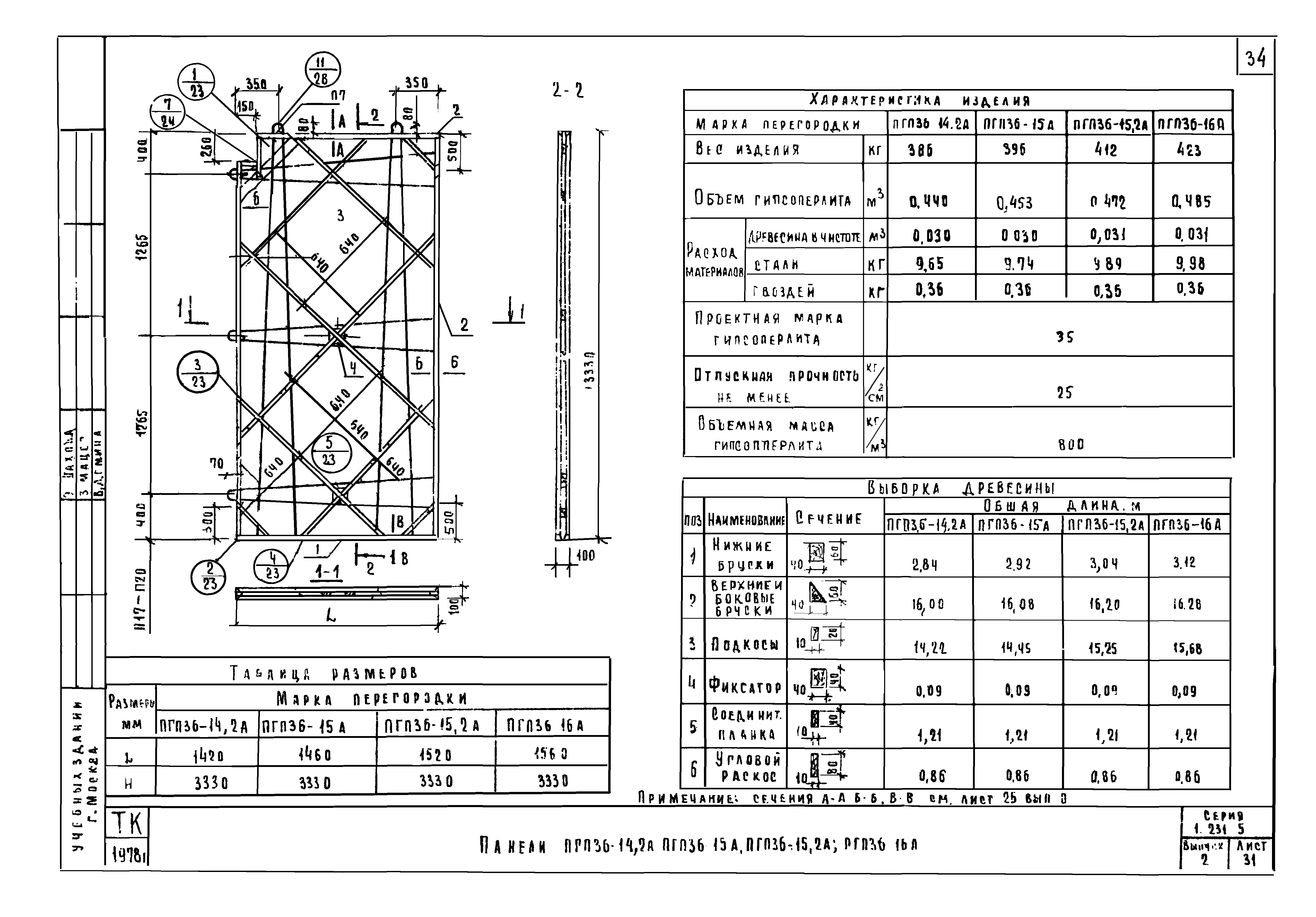 Серия 1.231-5