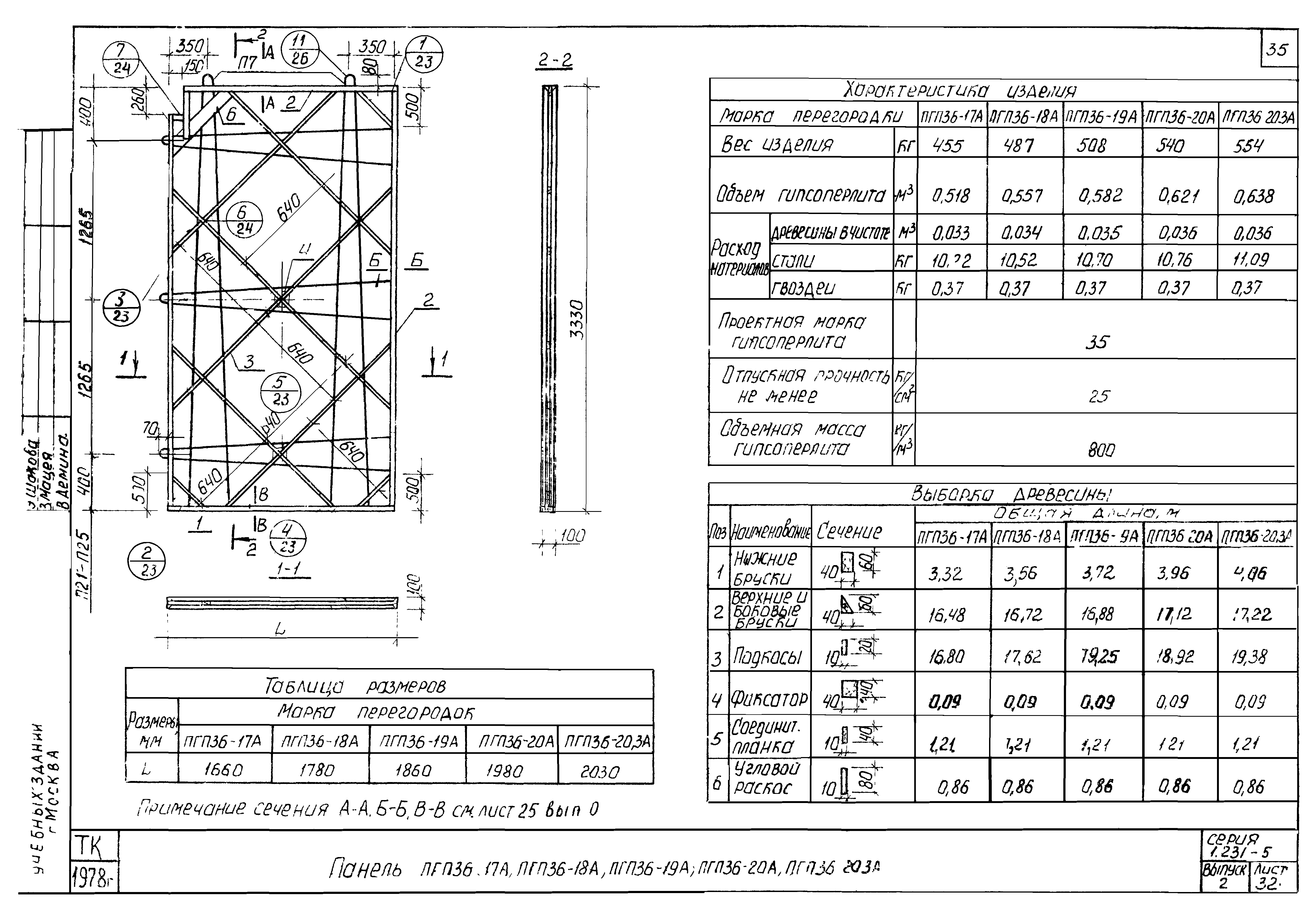 Серия 1.231-5