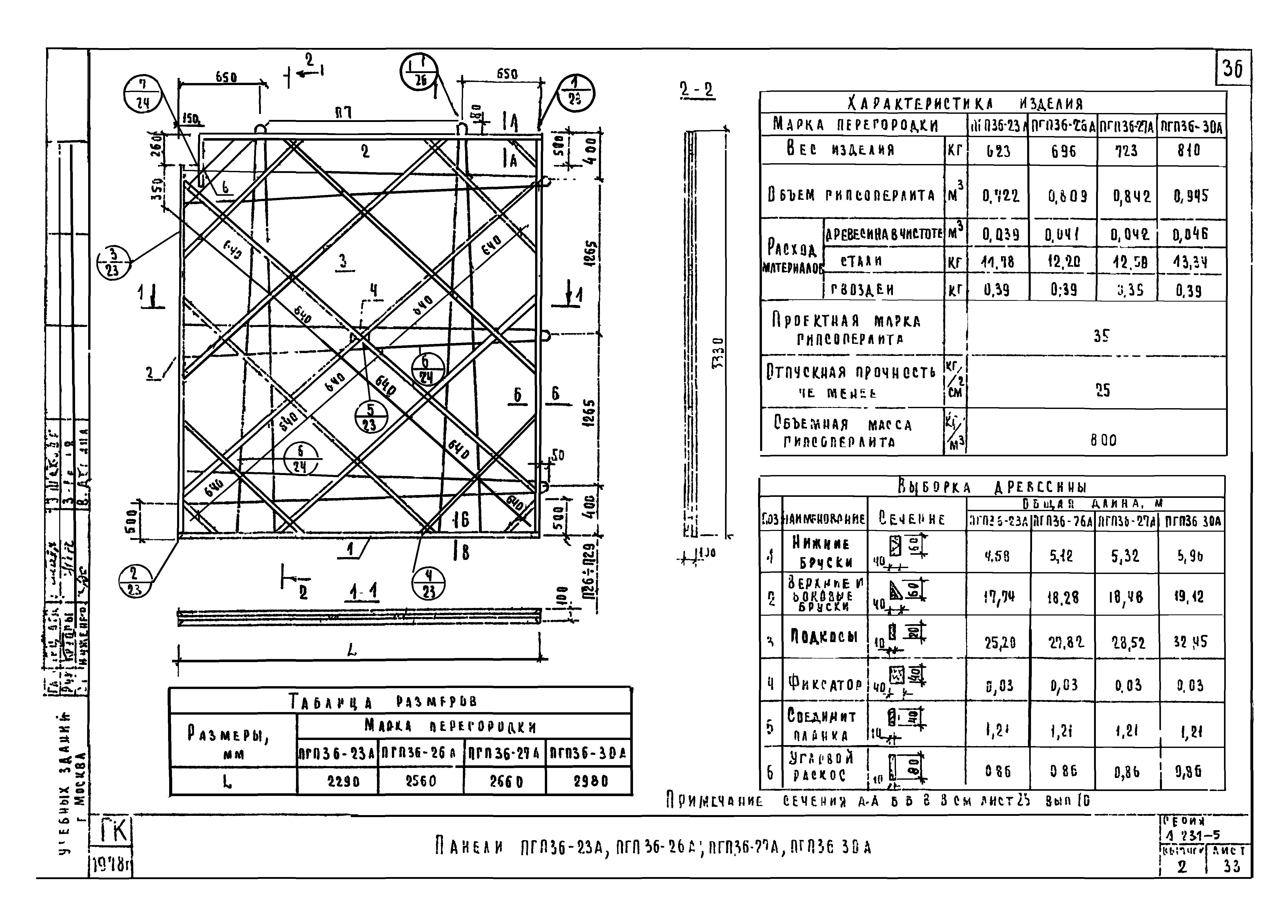 Серия 1.231-5