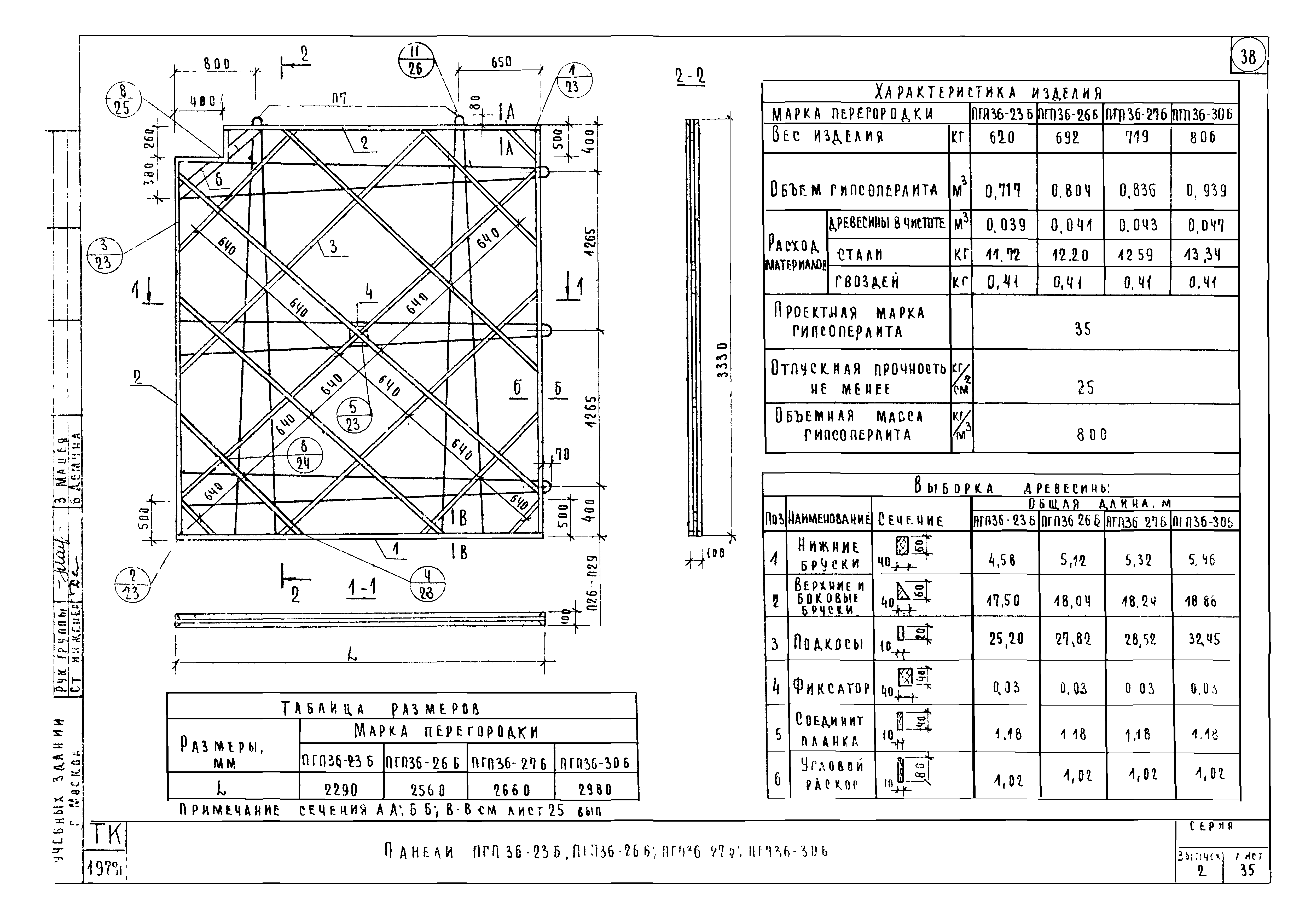 Серия 1.231-5