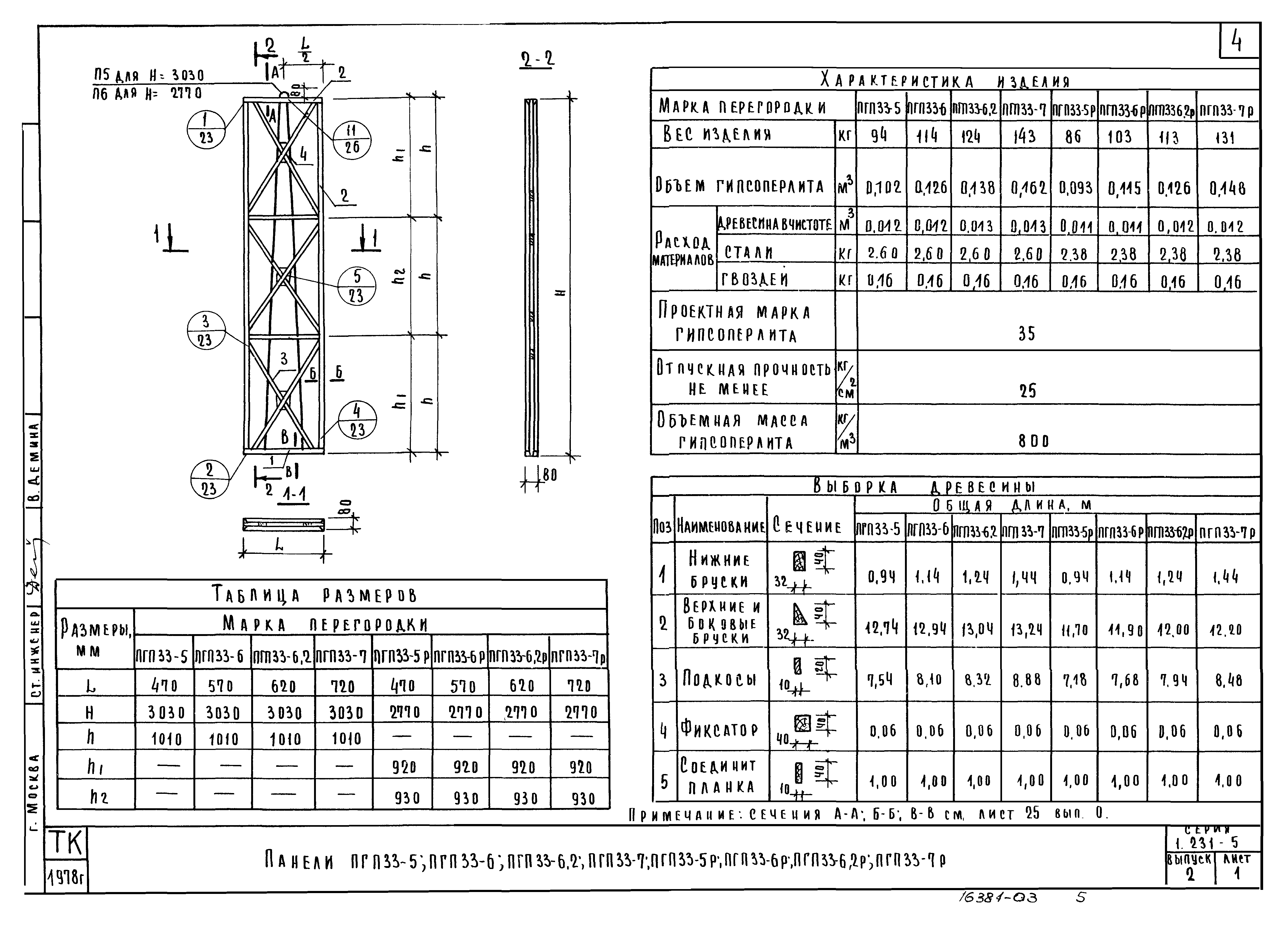 Серия 1.231-5