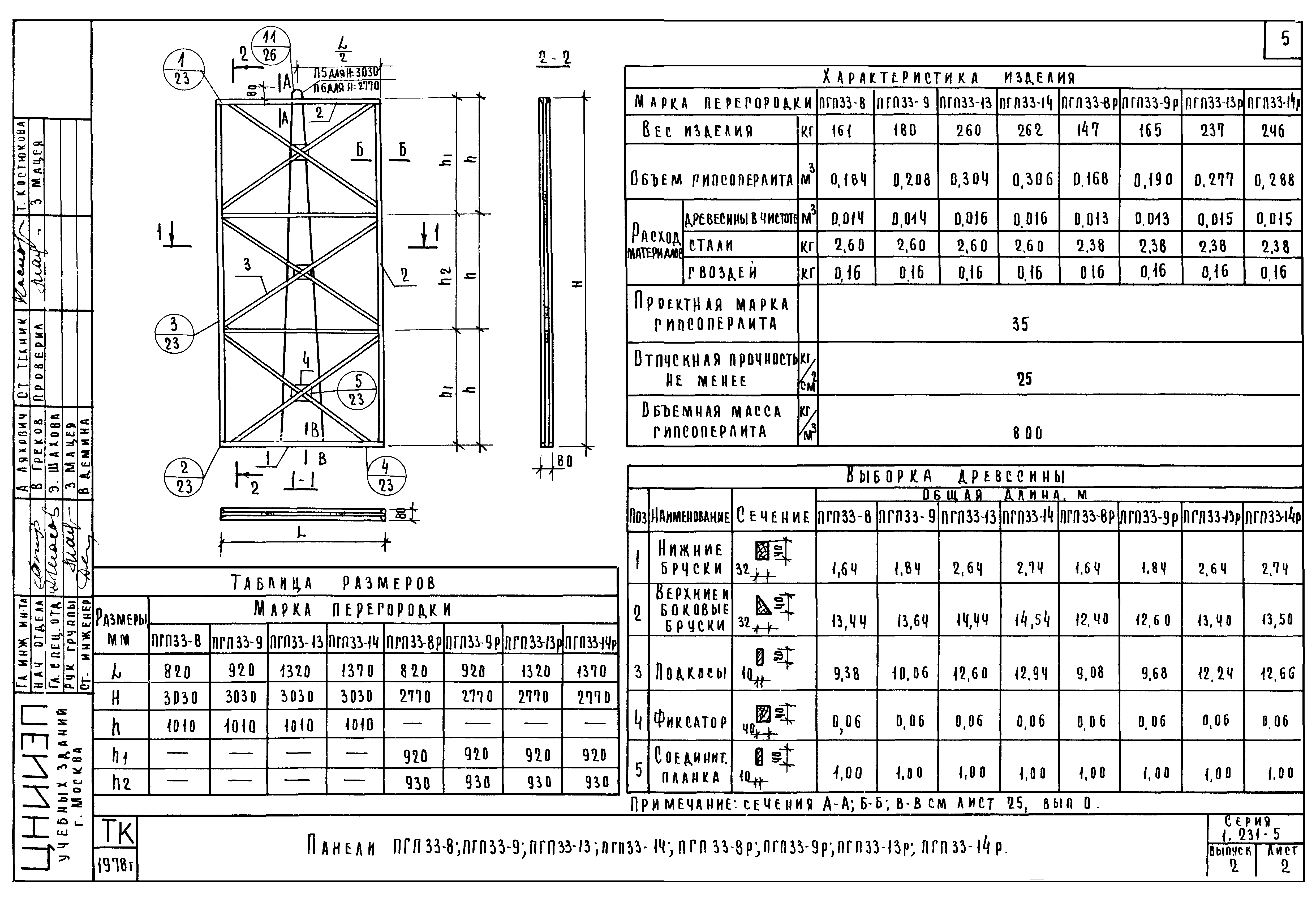 Серия 1.231-5