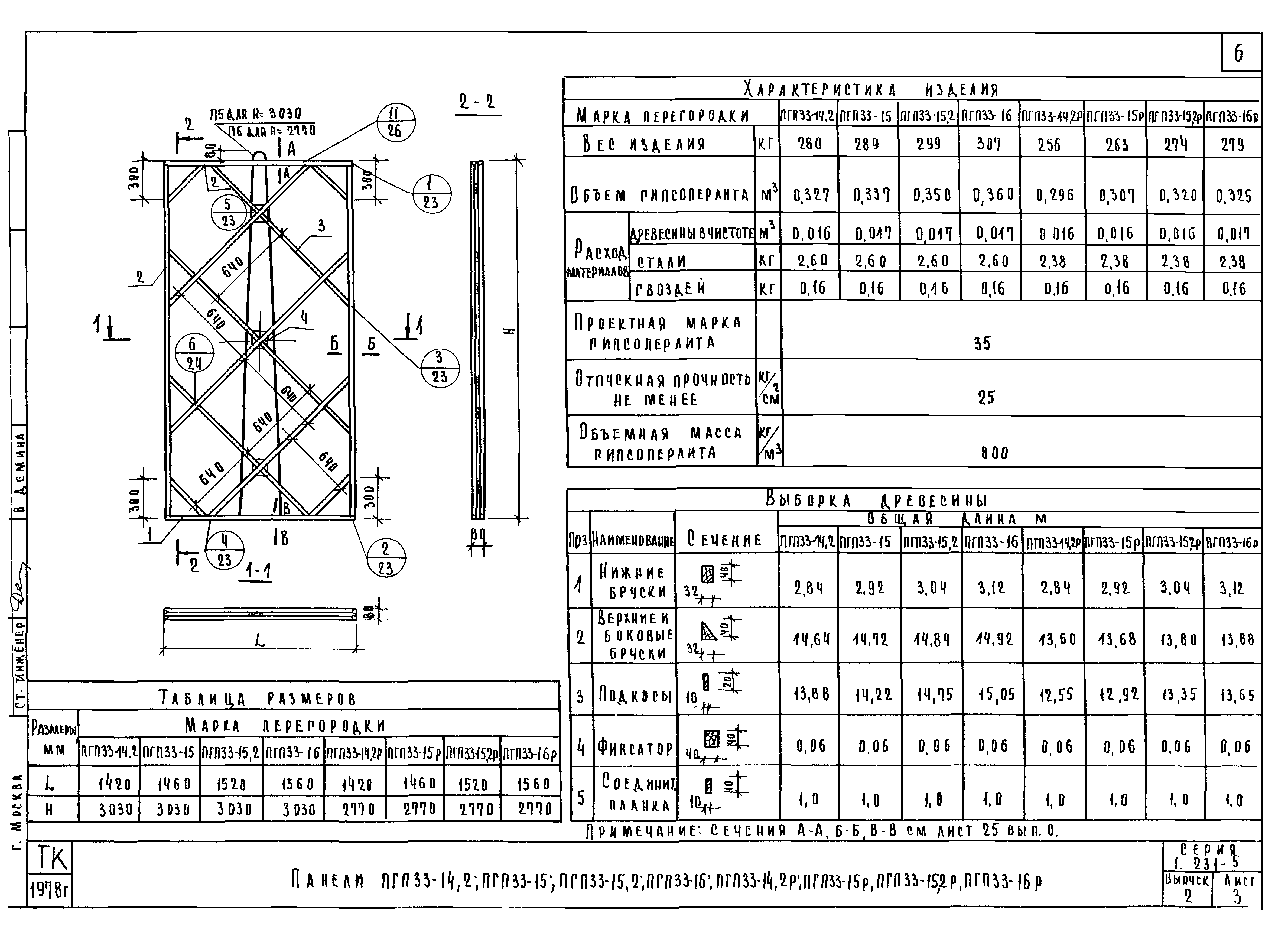 Серия 1.231-5