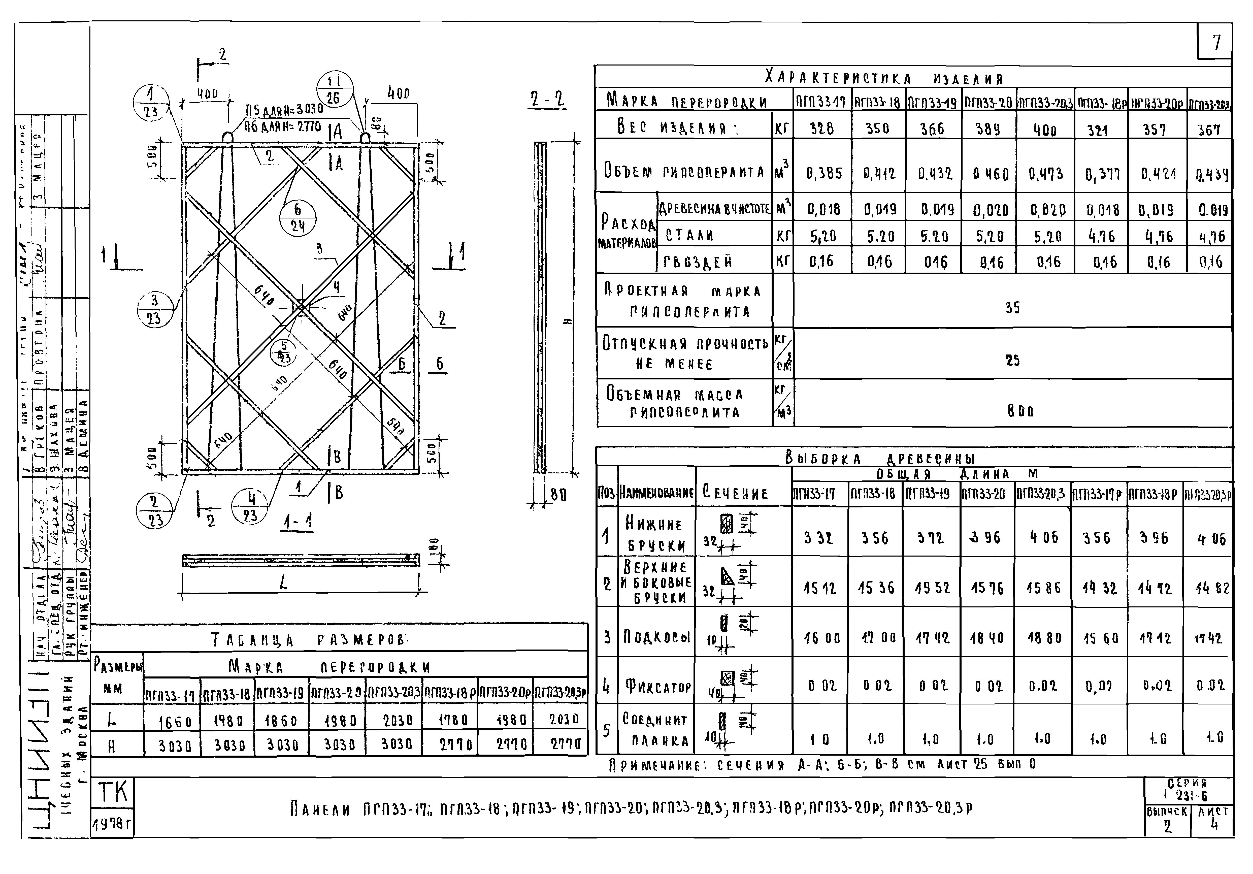 Серия 1.231-5