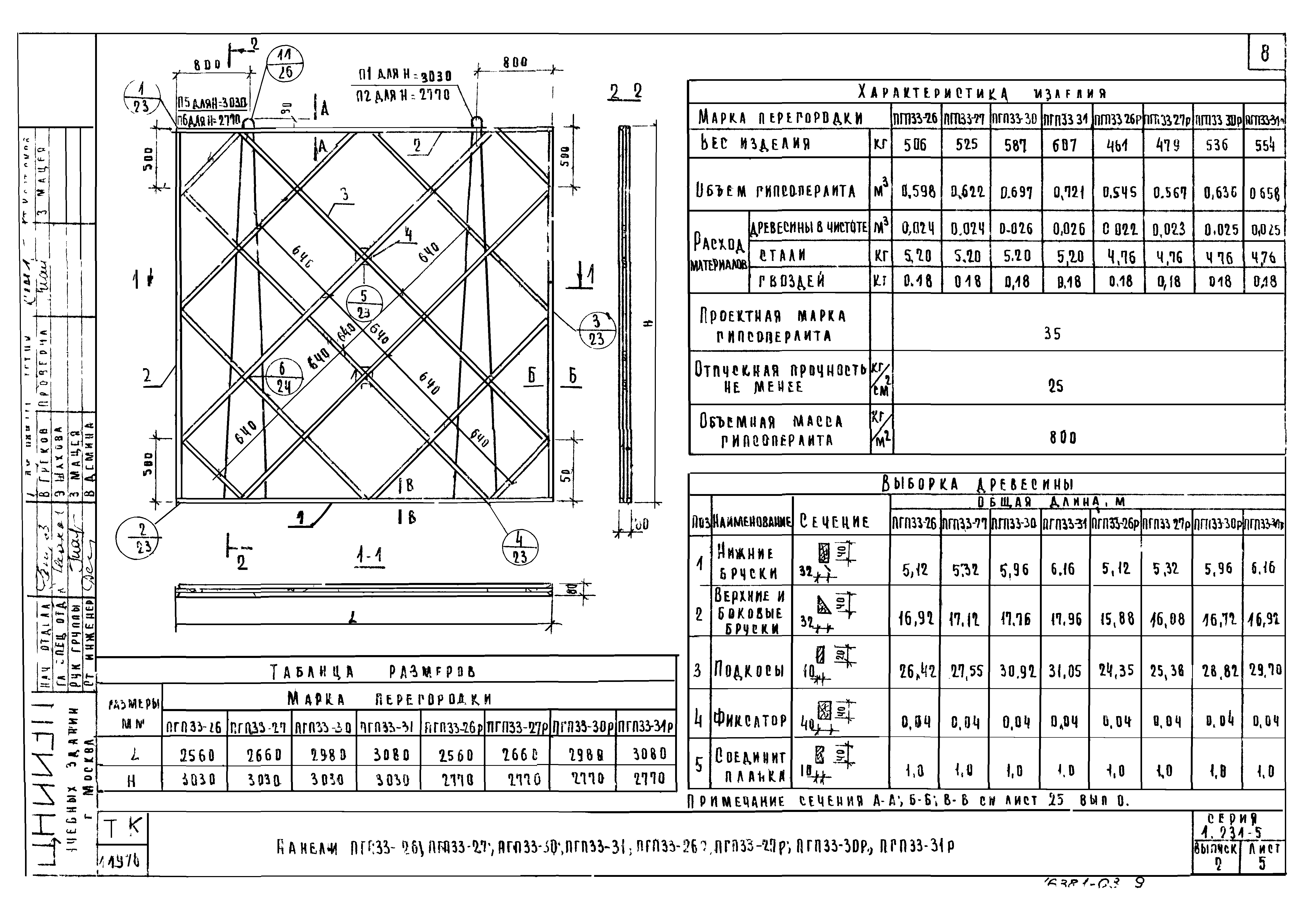 Серия 1.231-5