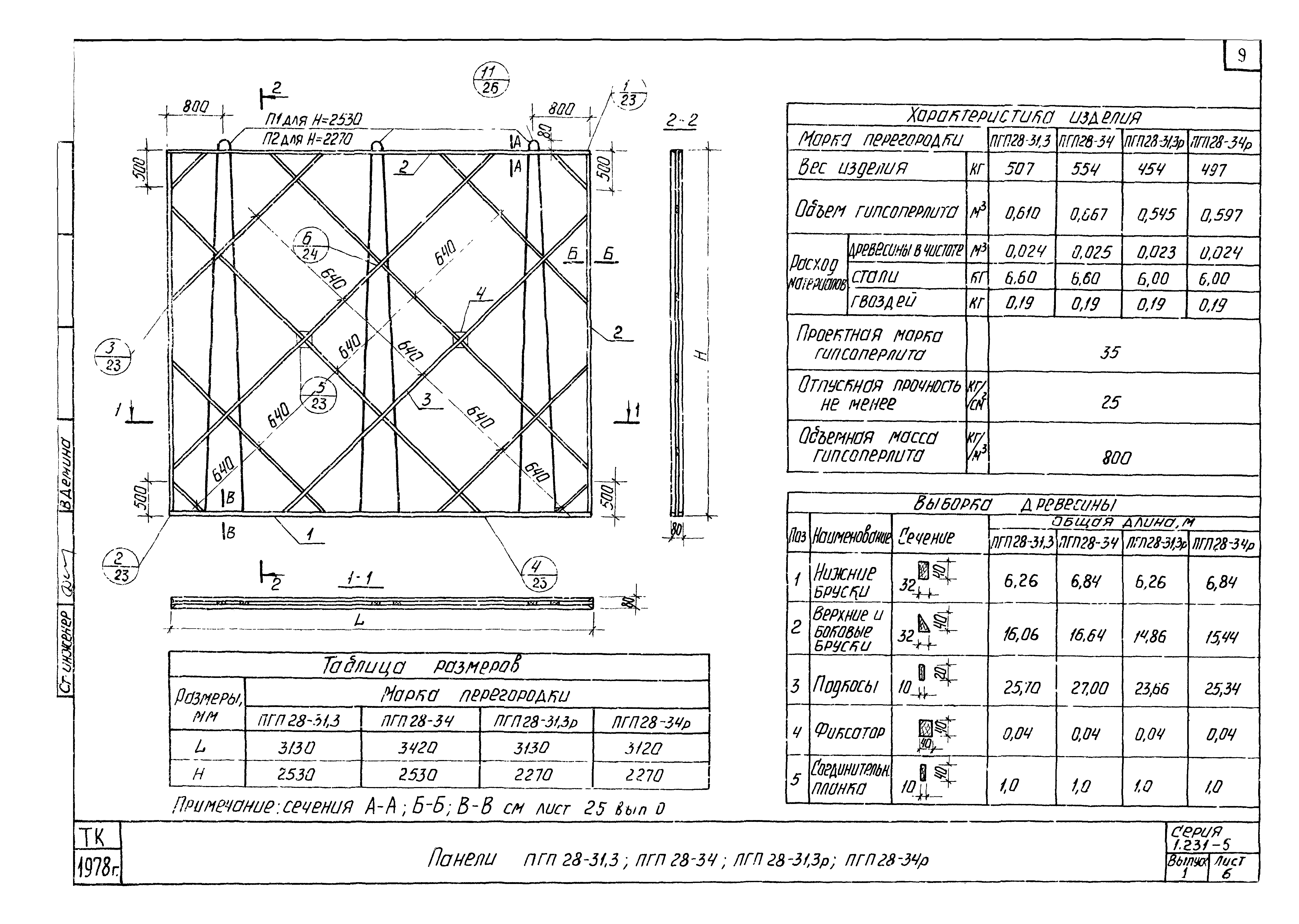 Серия 1.231-5