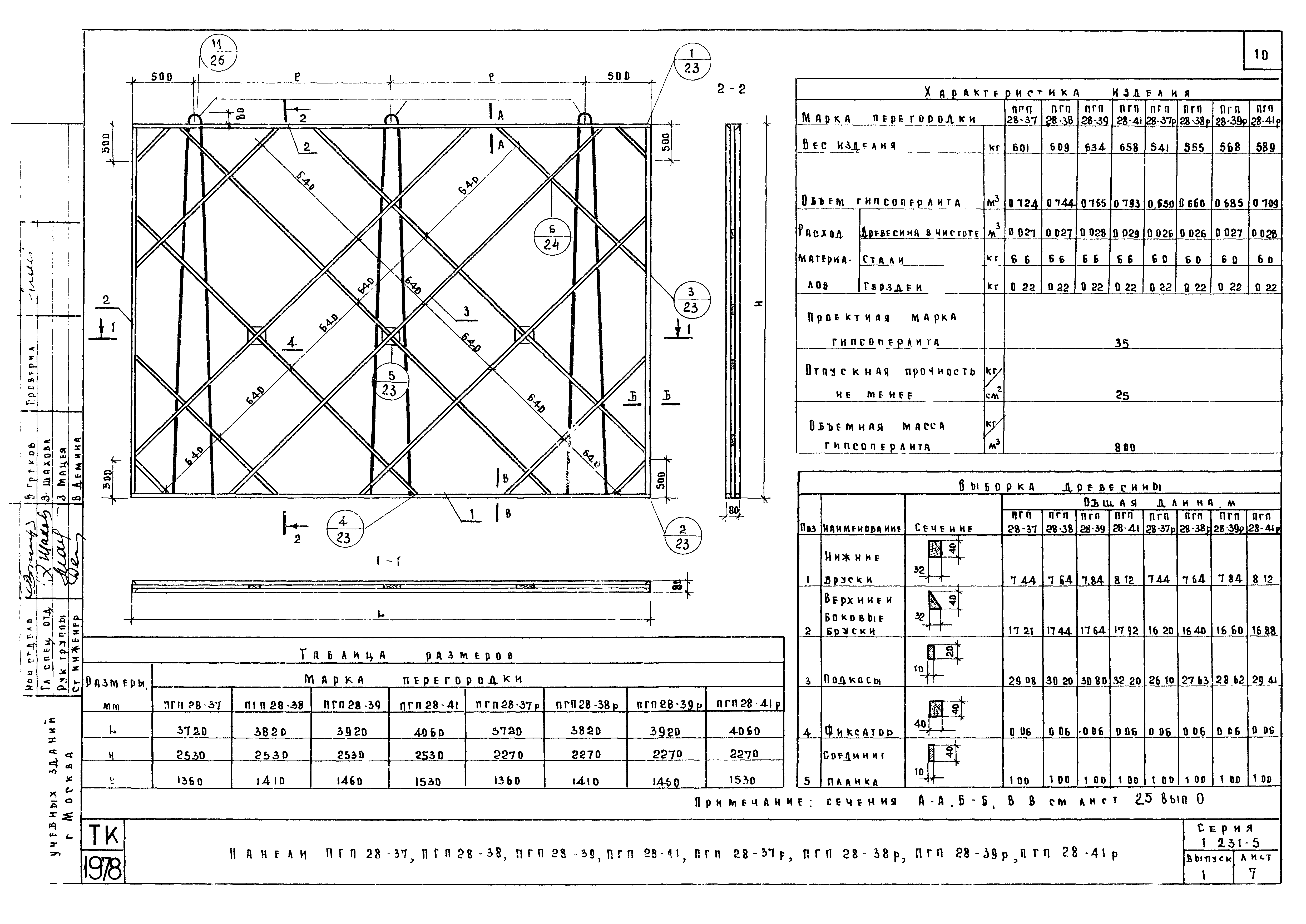 Серия 1.231-5