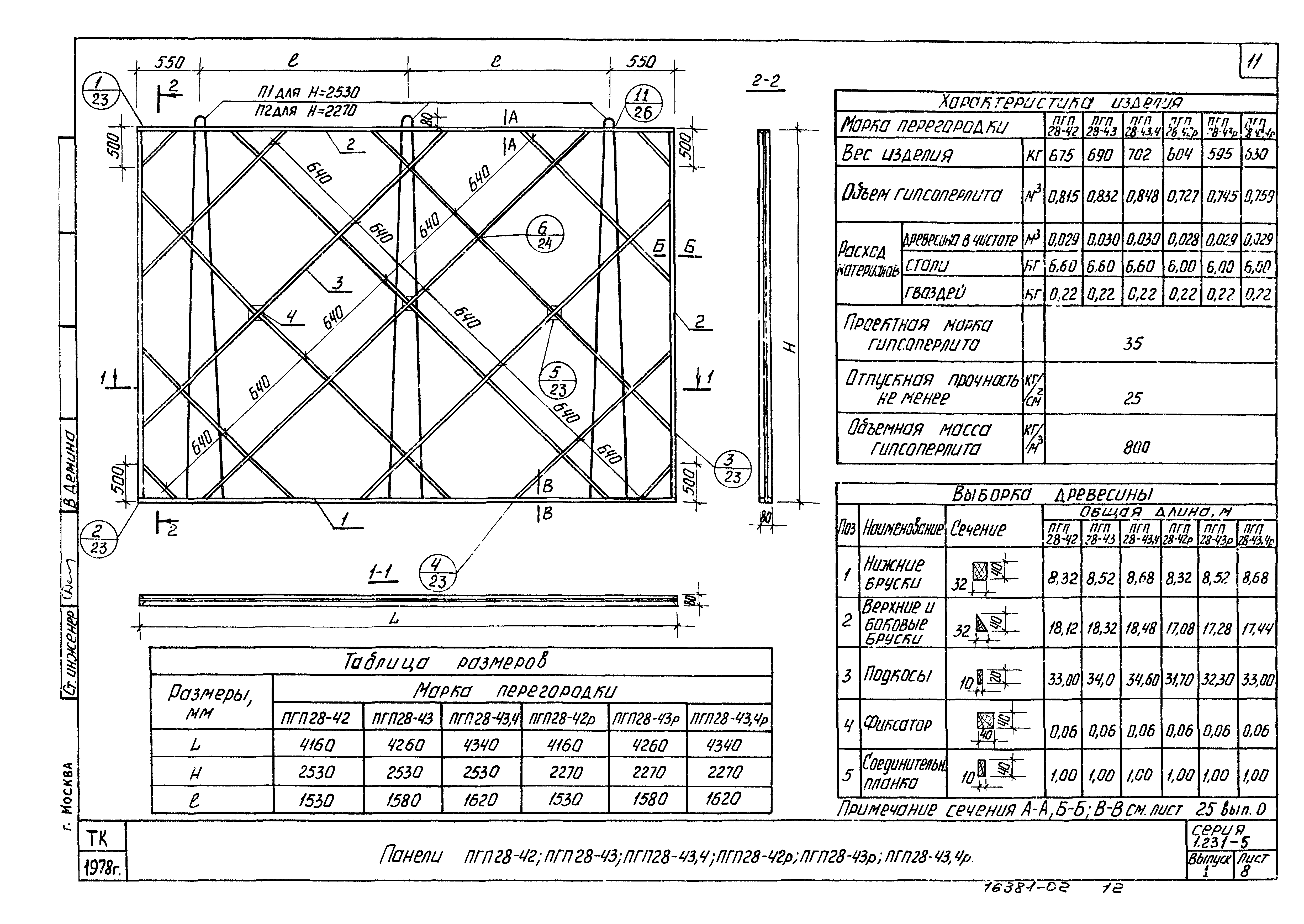 Серия 1.231-5