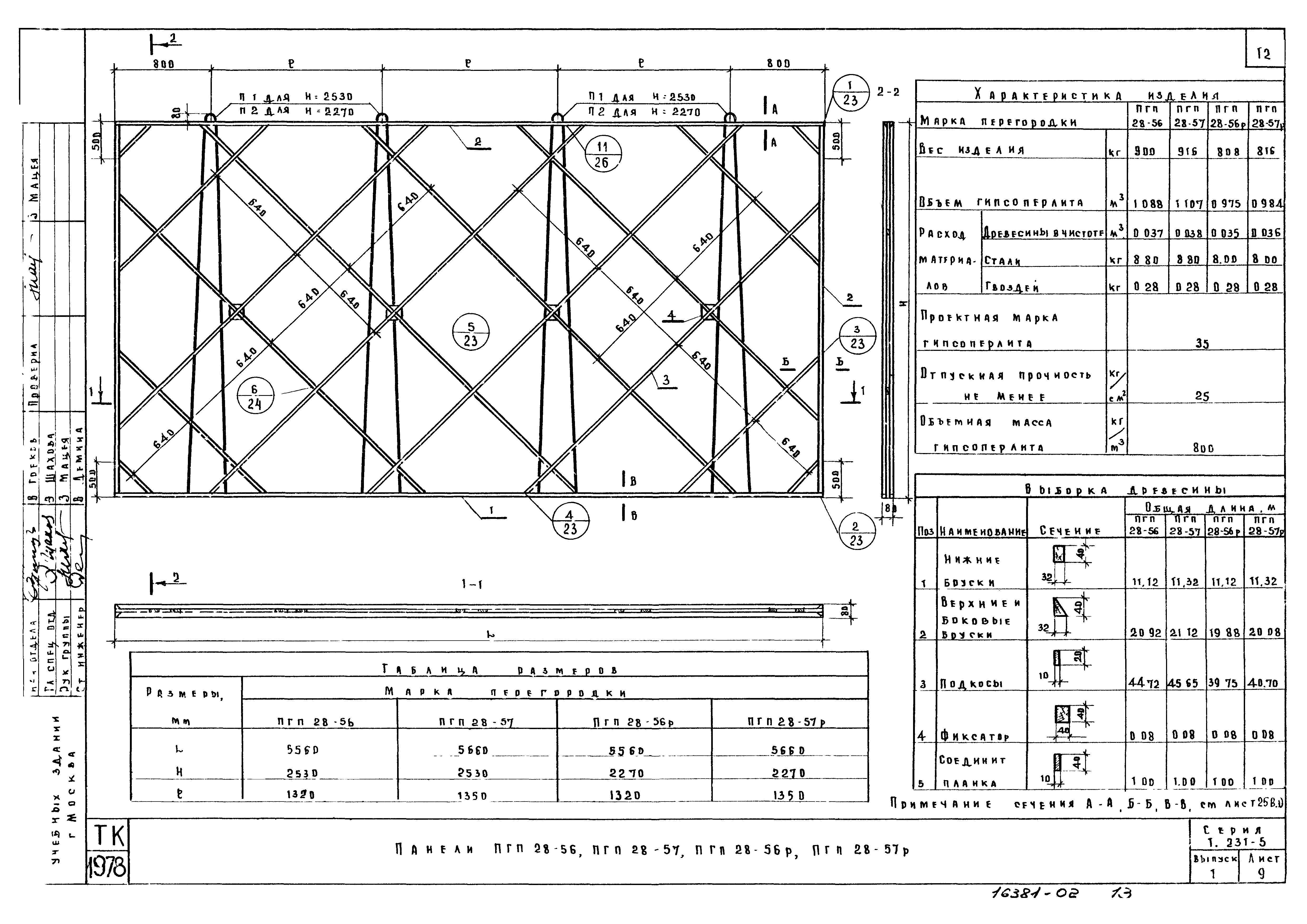 Серия 1.231-5