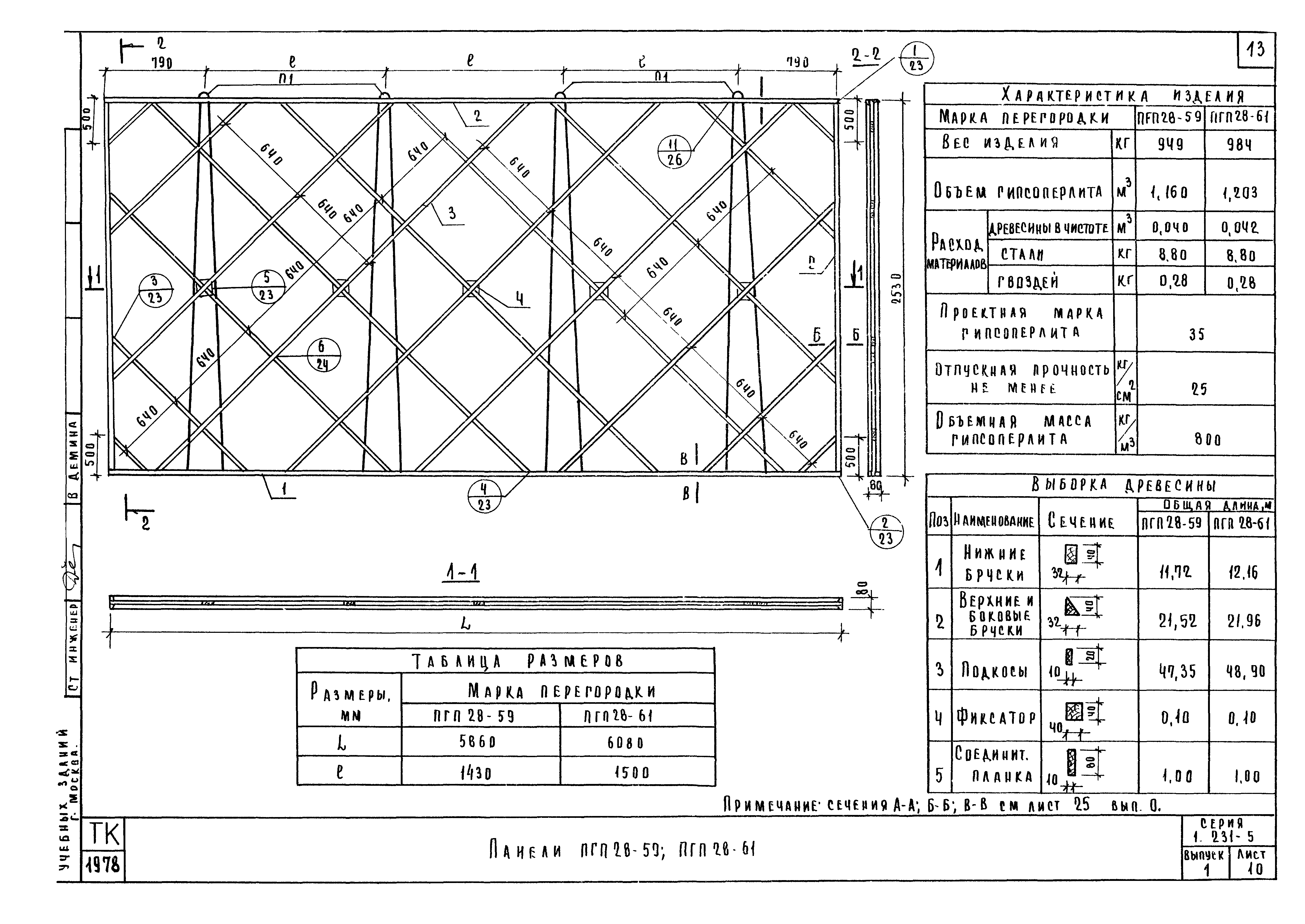 Серия 1.231-5