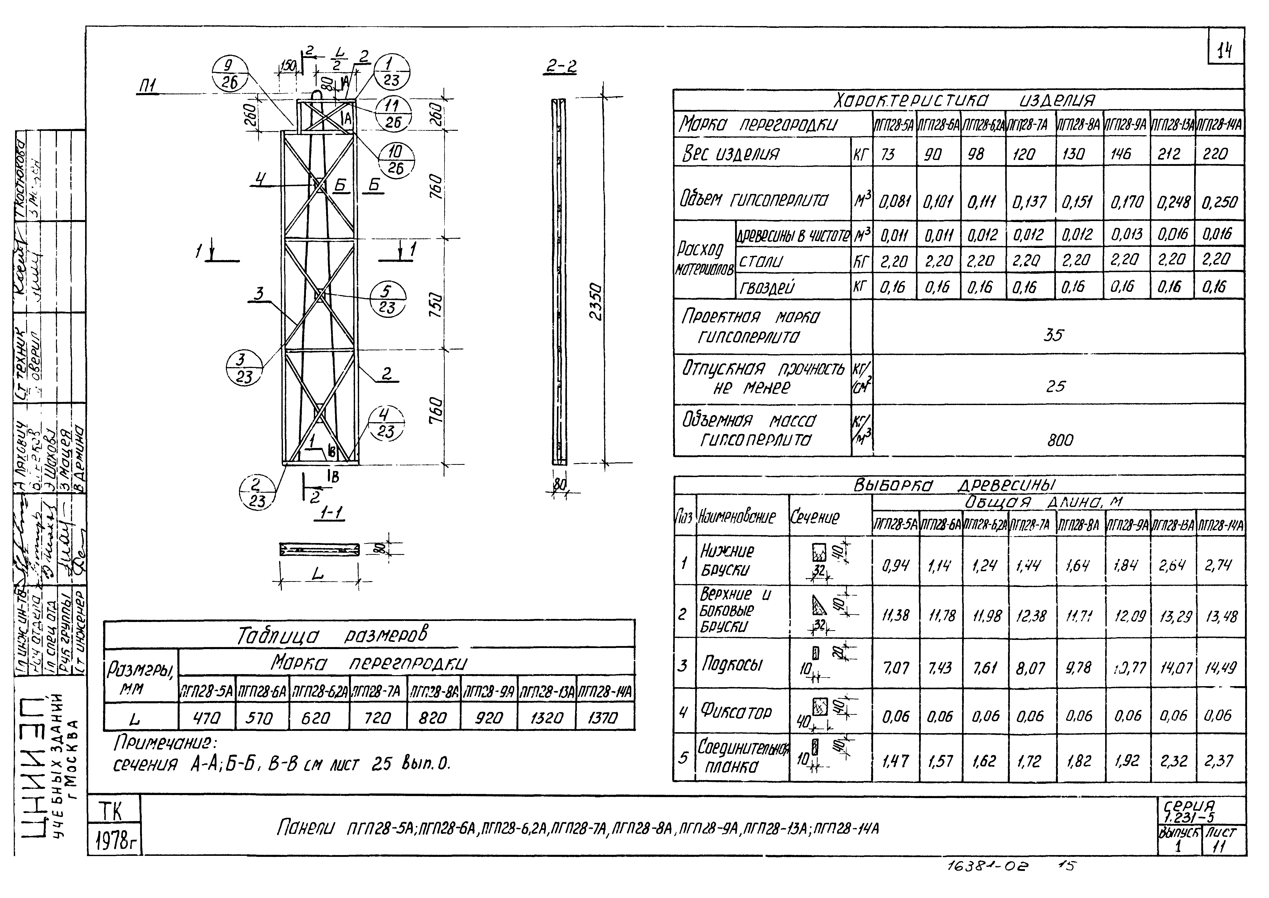 Серия 1.231-5