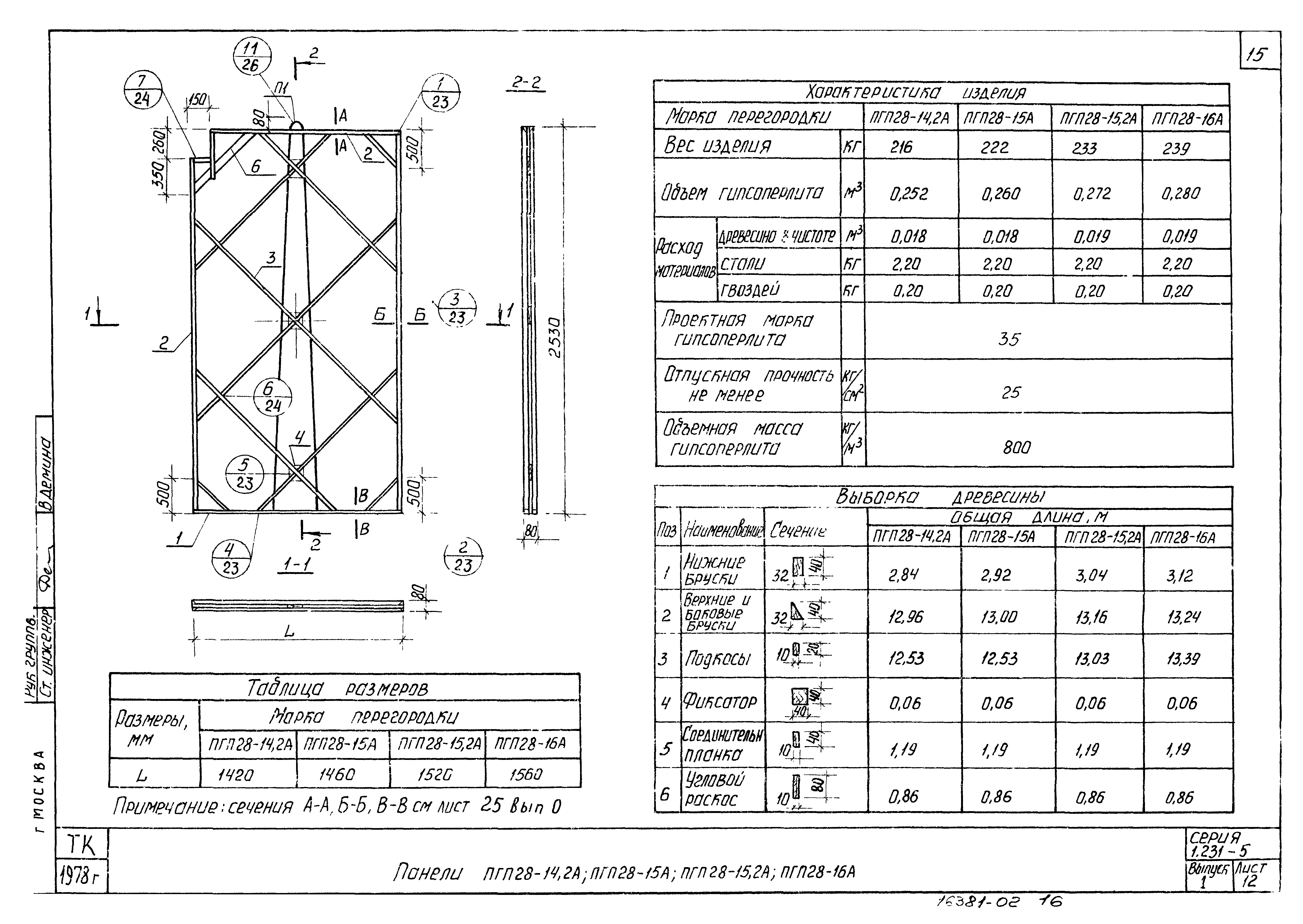 Серия 1.231-5