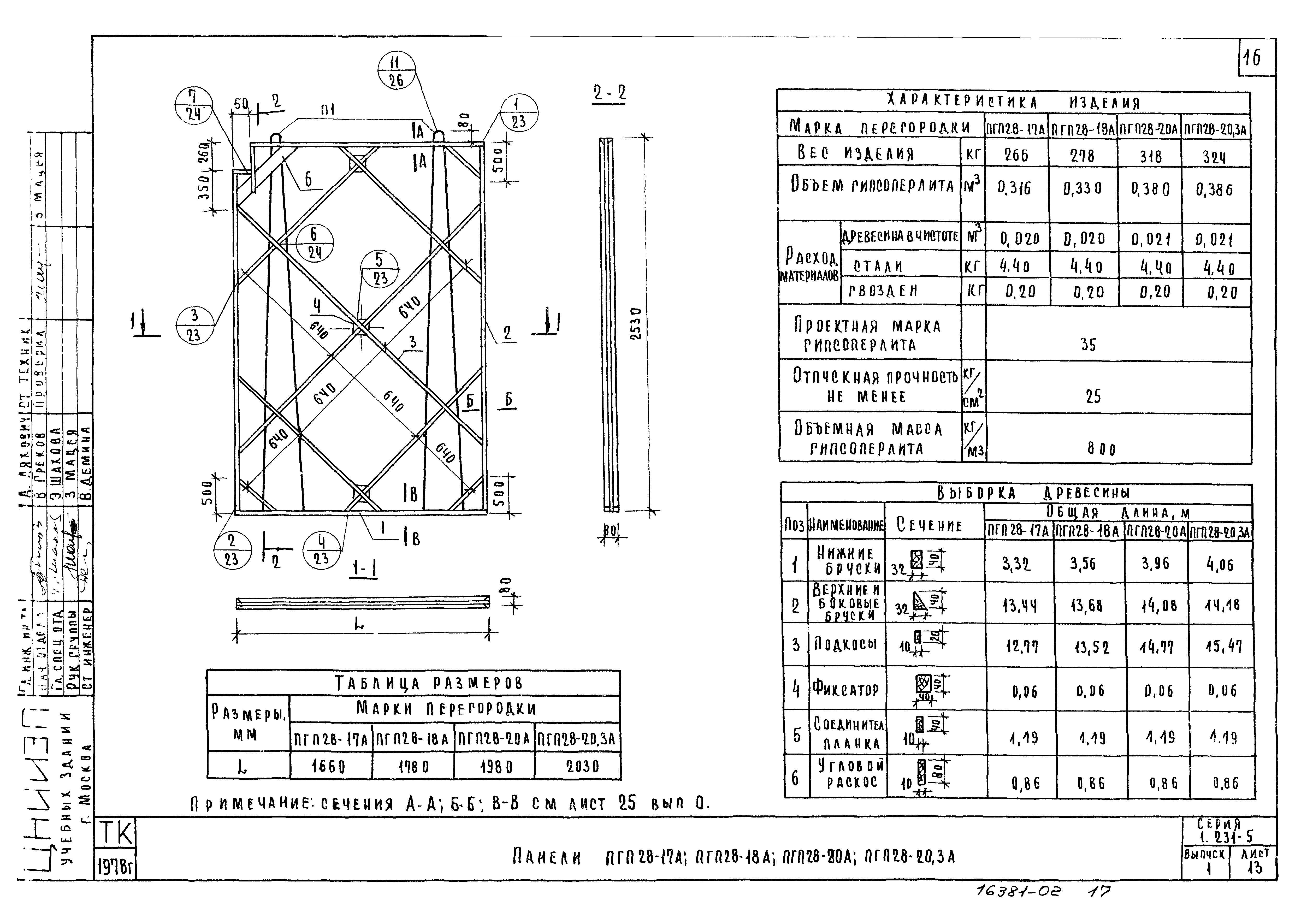 Серия 1.231-5