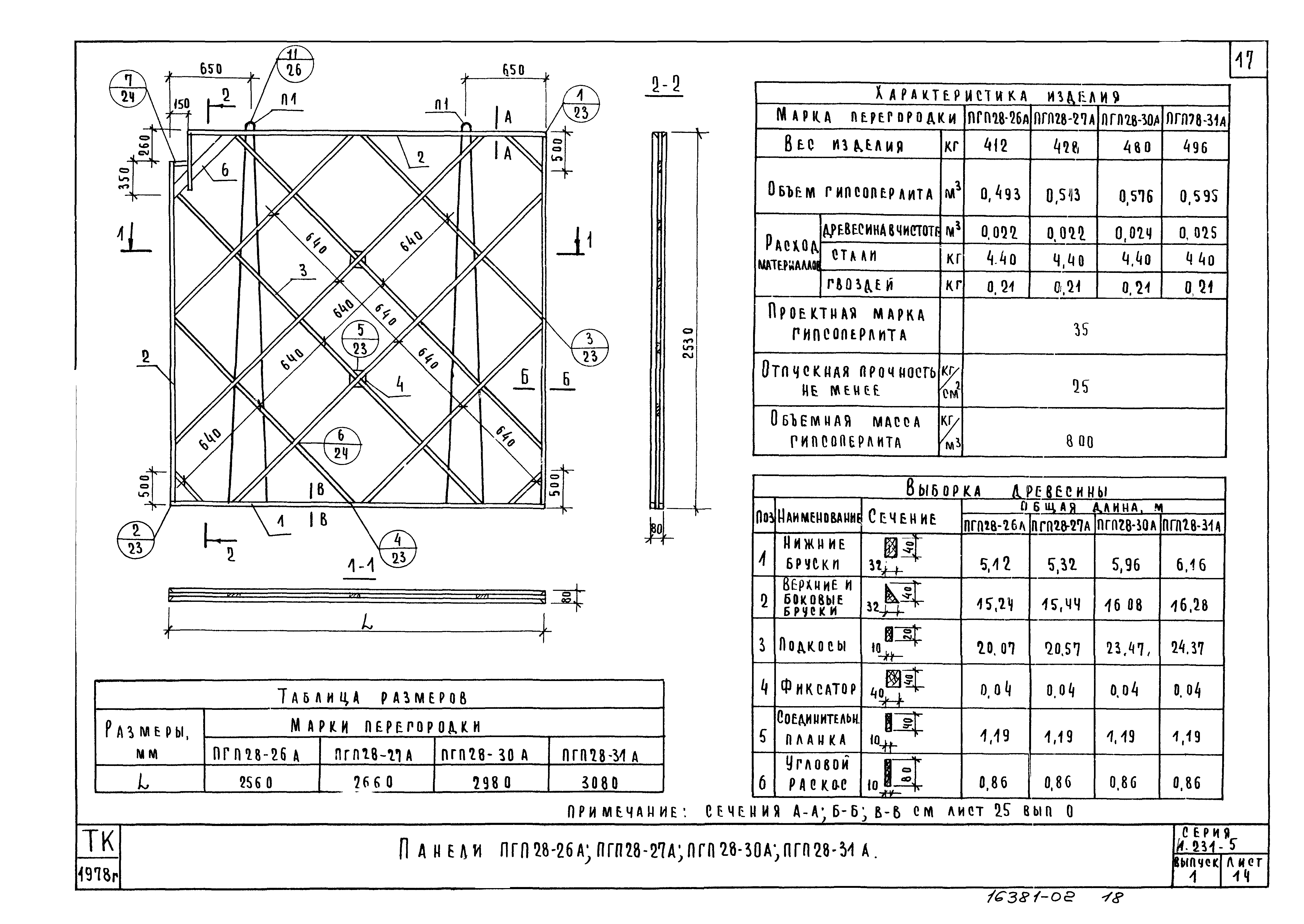 Серия 1.231-5