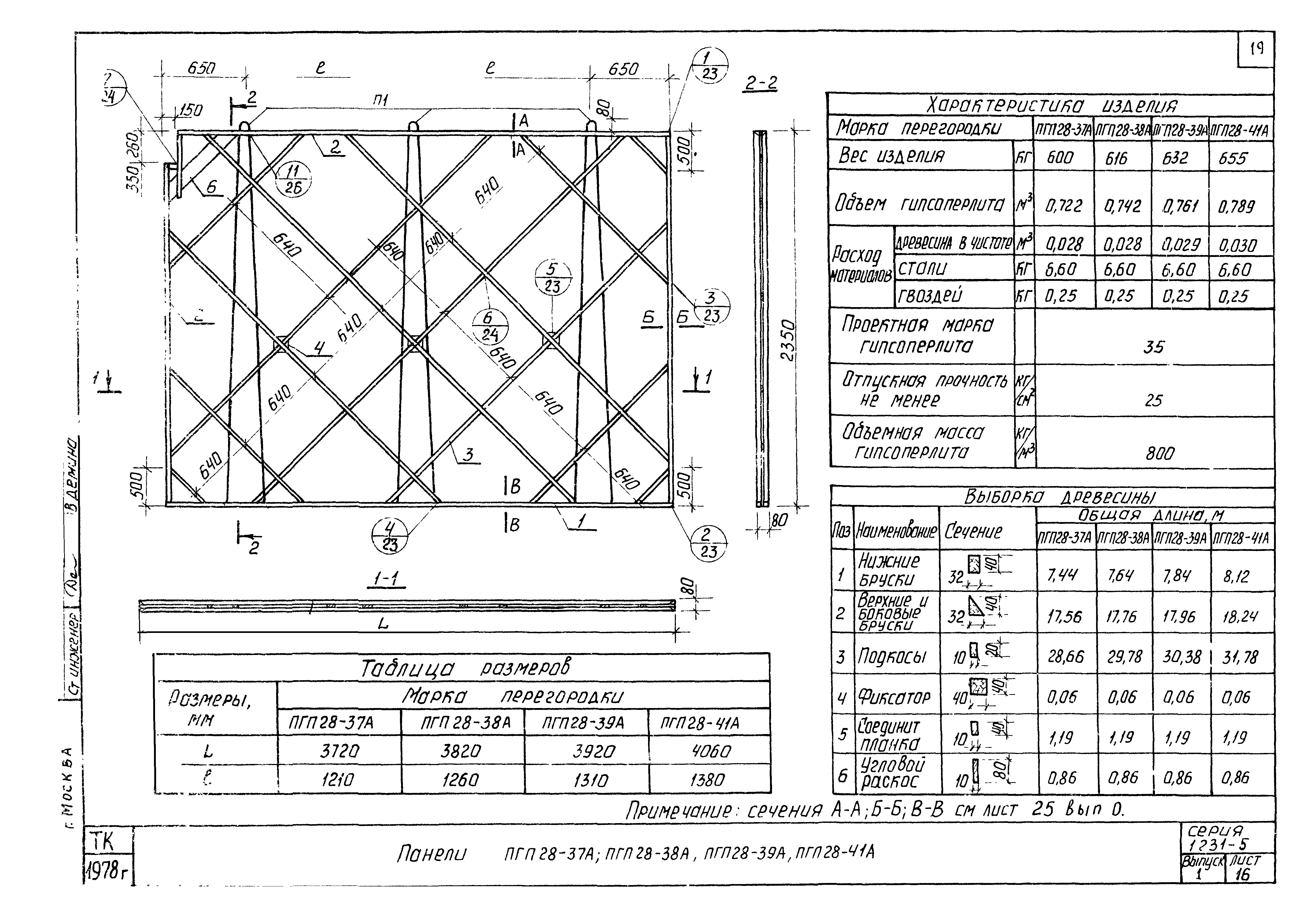 Серия 1.231-5