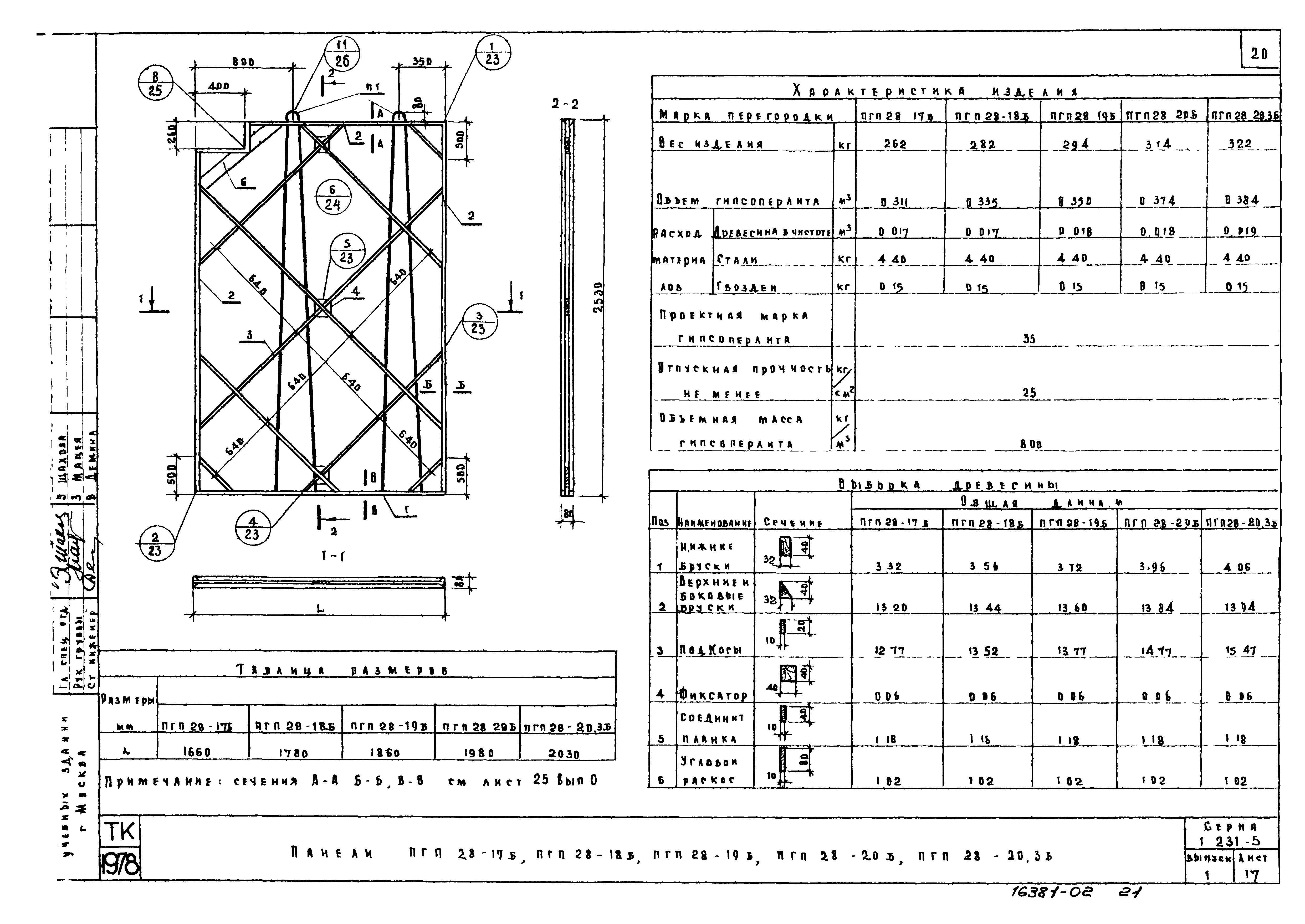 Серия 1.231-5