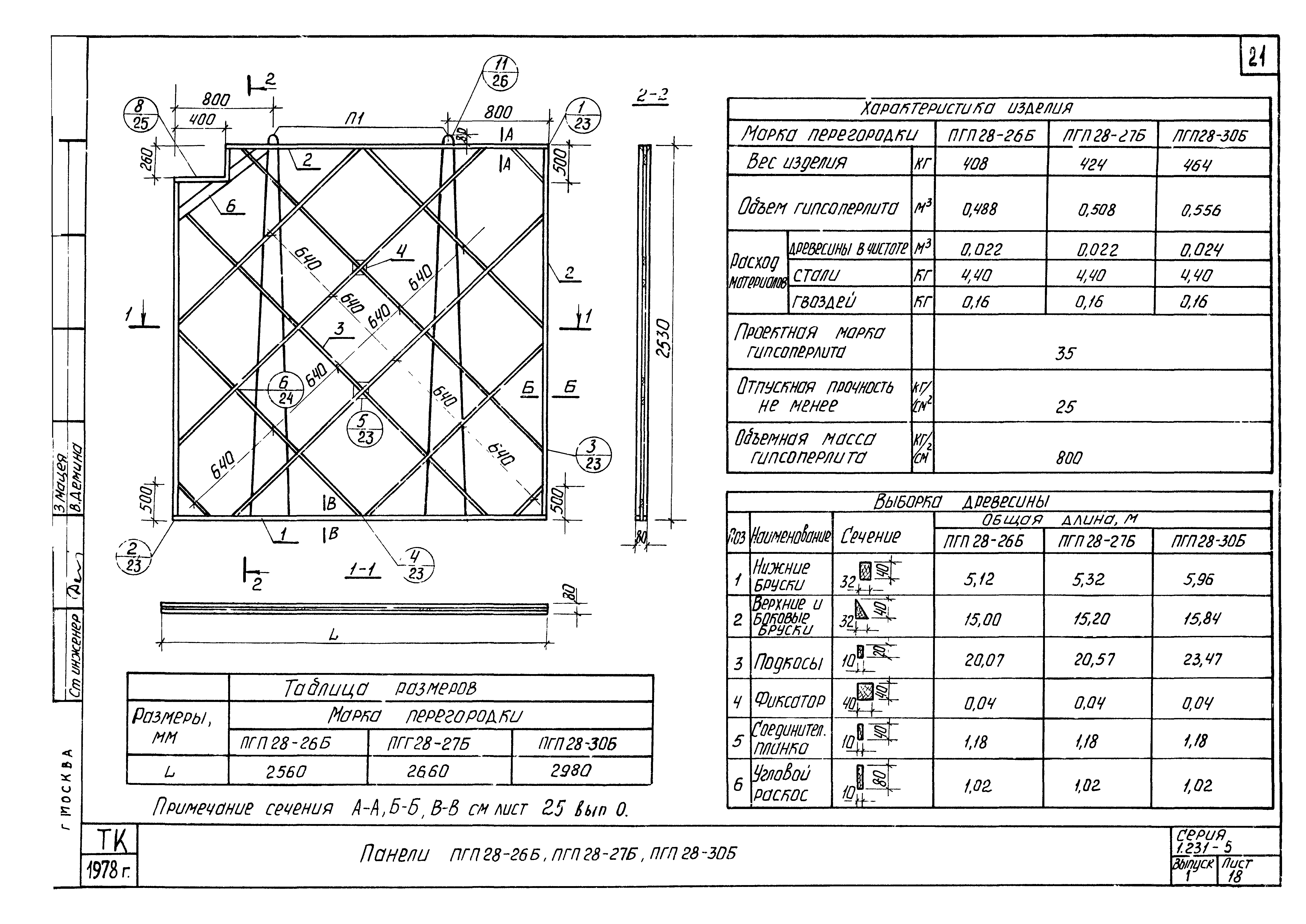 Серия 1.231-5