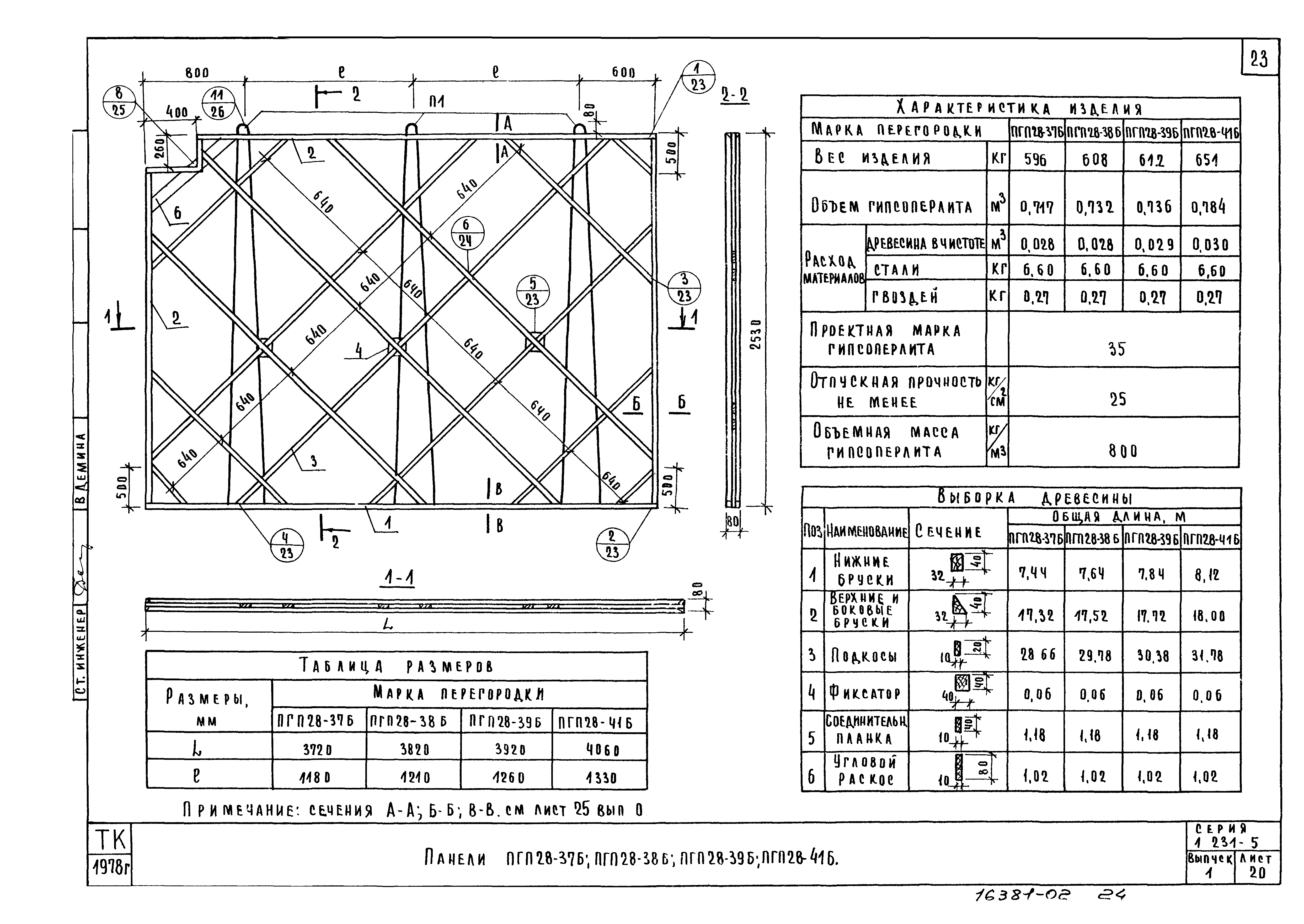 Серия 1.231-5