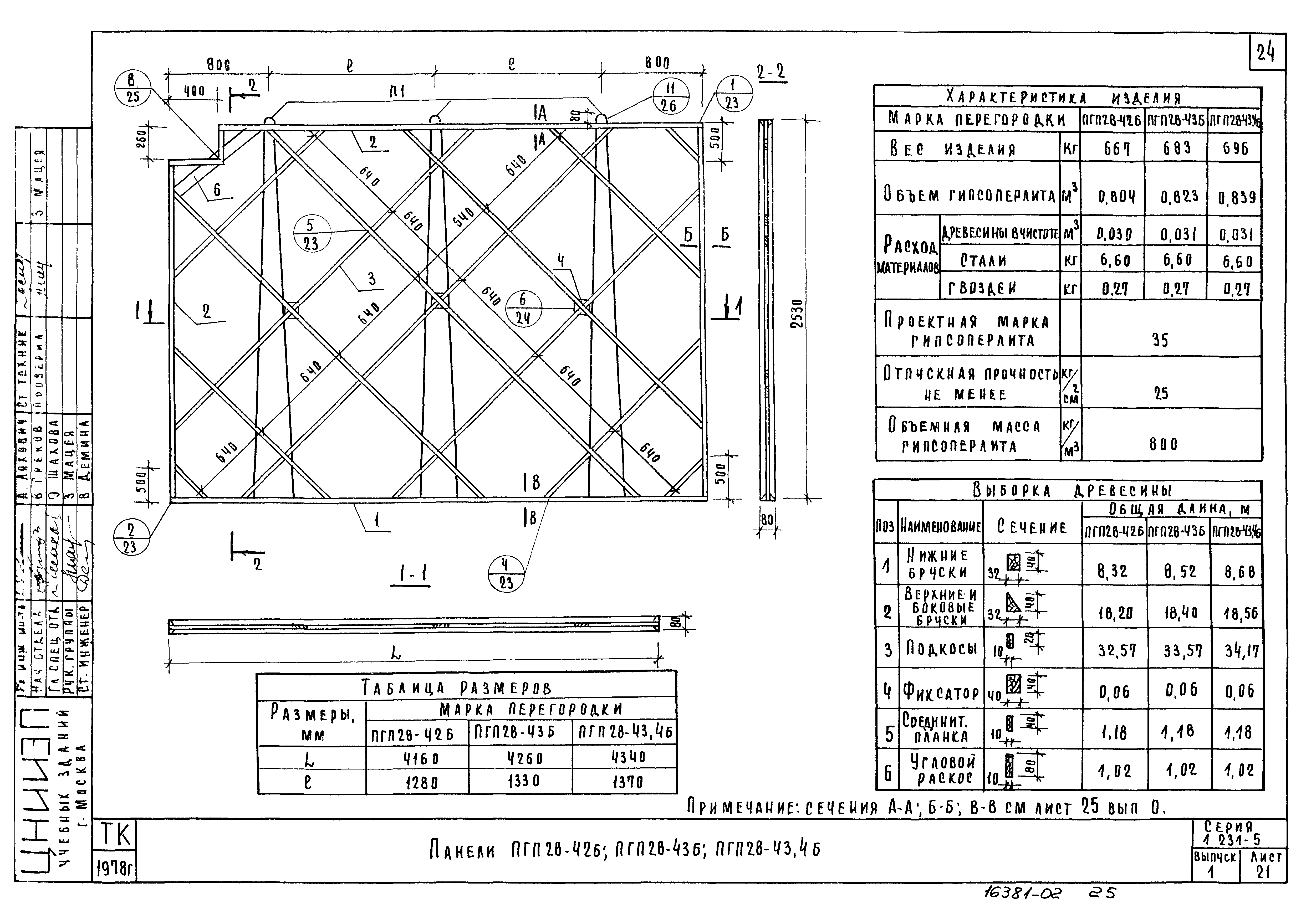 Серия 1.231-5