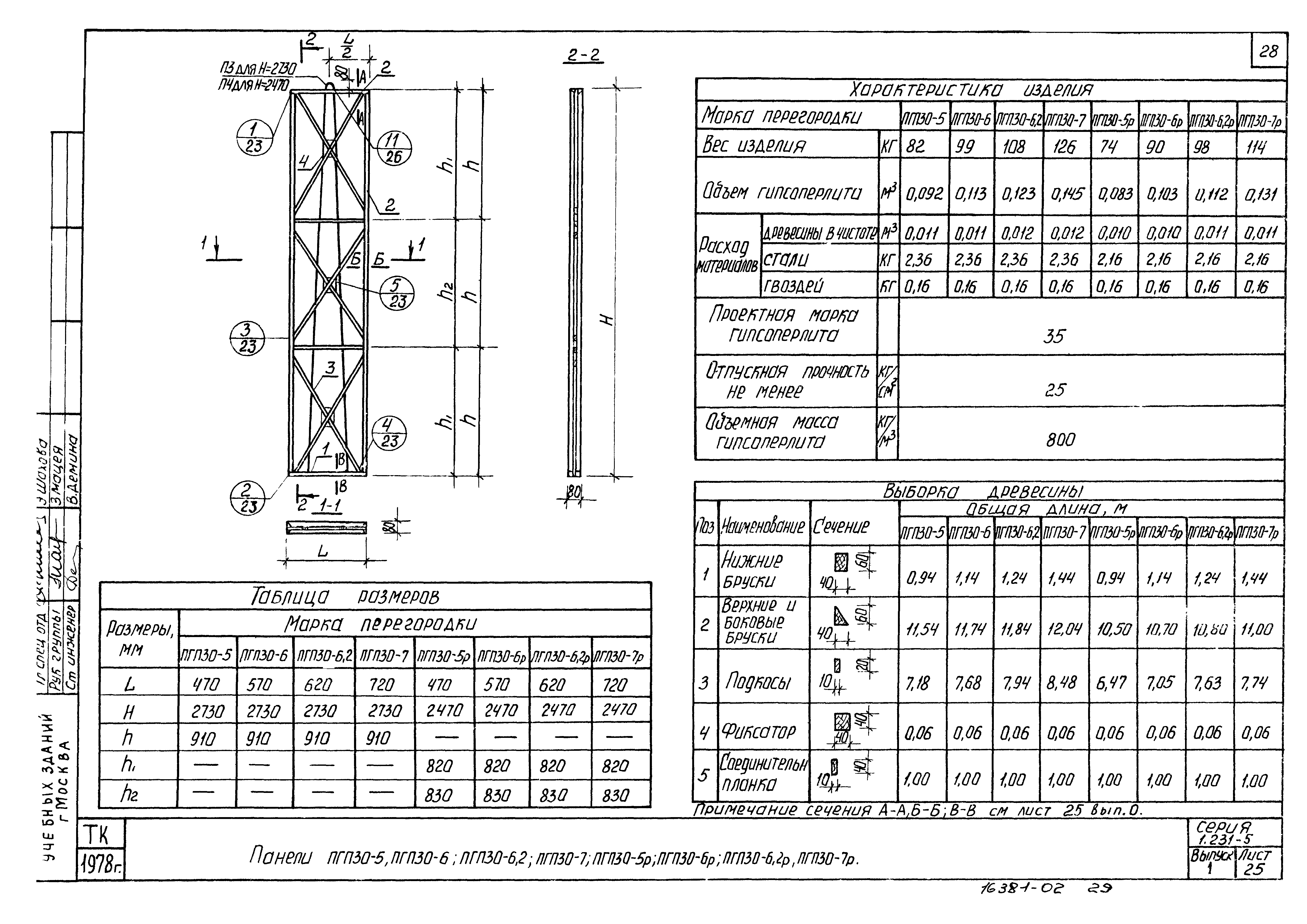 Серия 1.231-5