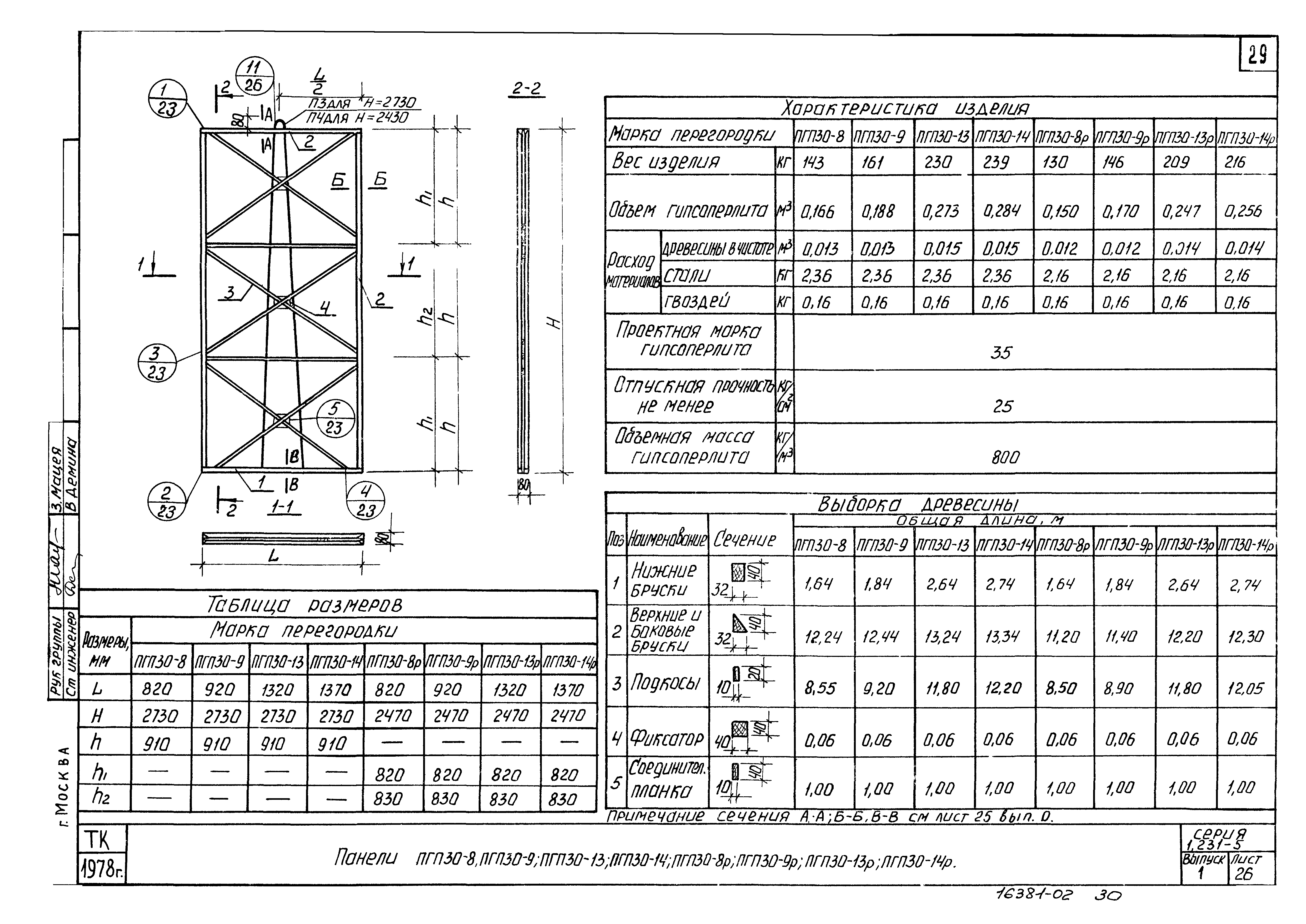 Серия 1.231-5