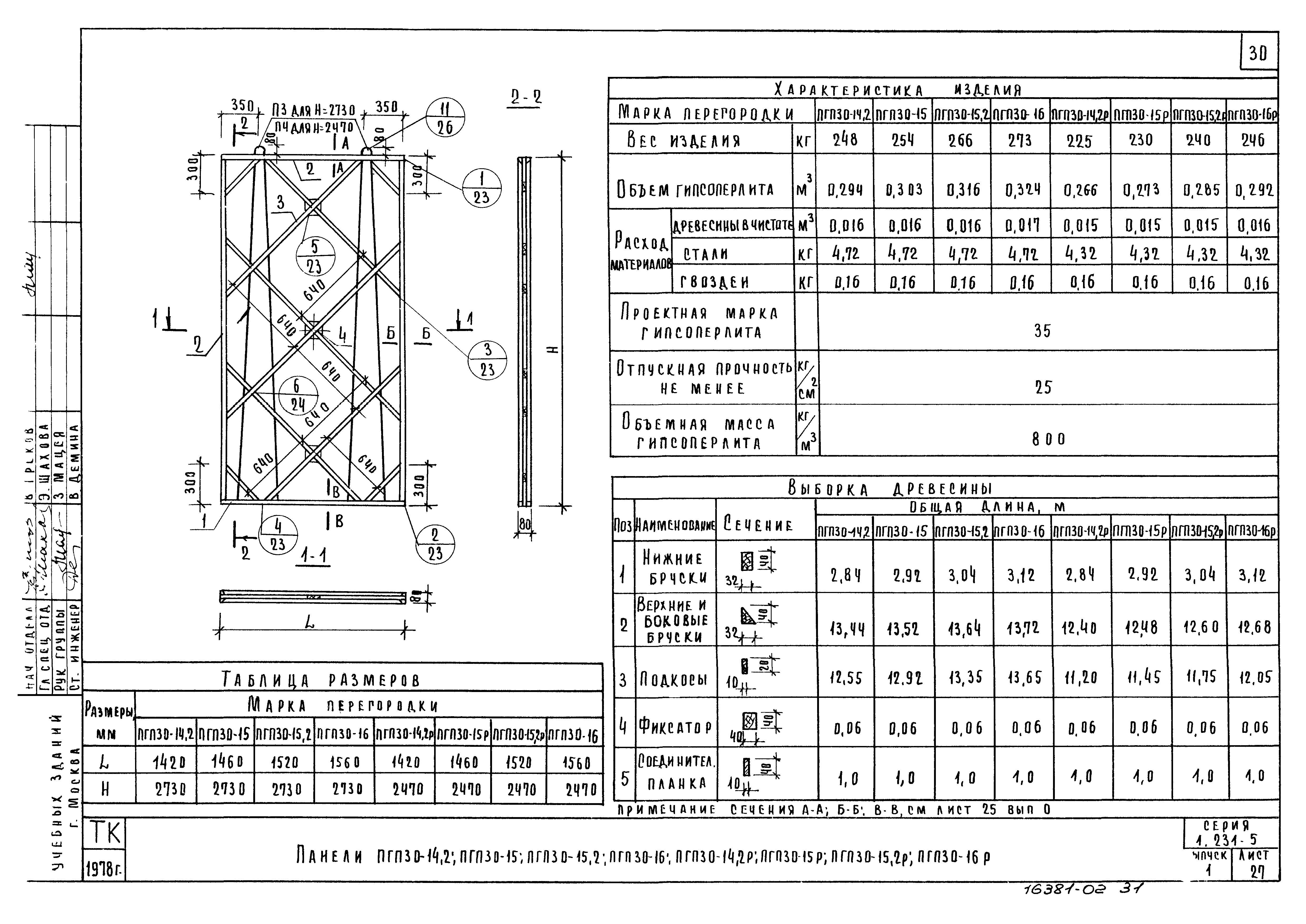 Серия 1.231-5