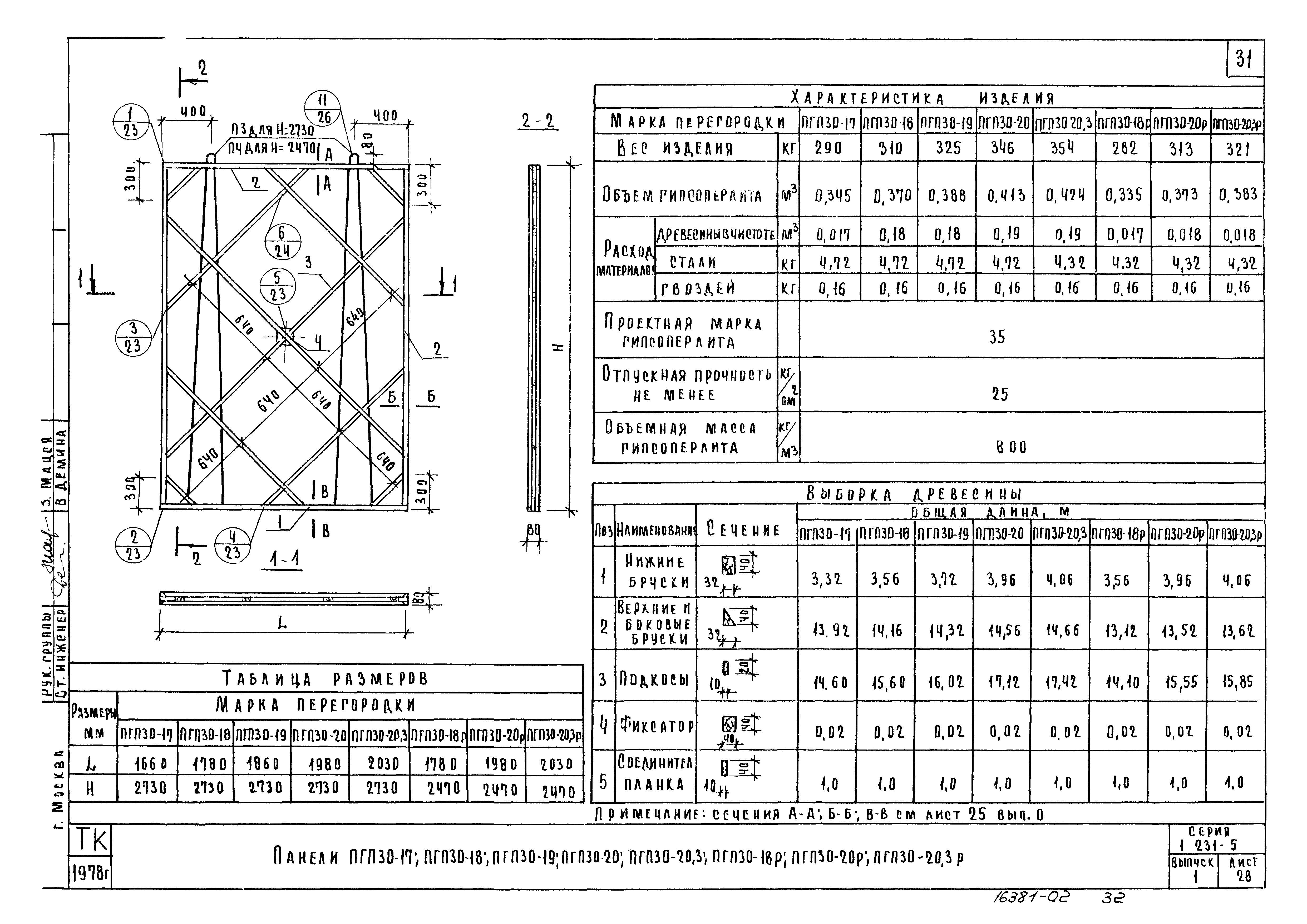 Серия 1.231-5